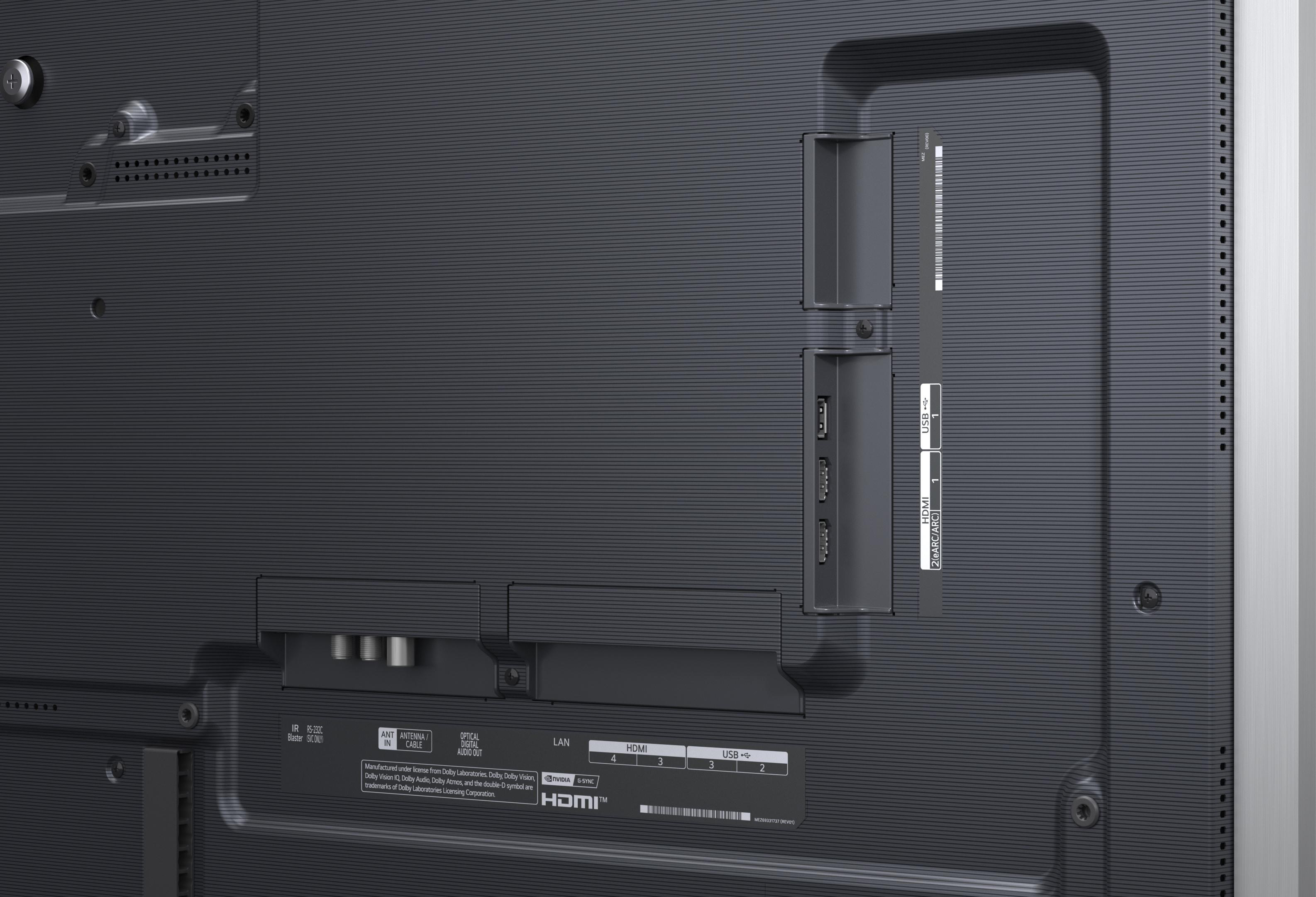 Rückseite eines schwarzen Fernsehers mit beschrifteten HDMI-, USB- und Antennenanschlüssen.