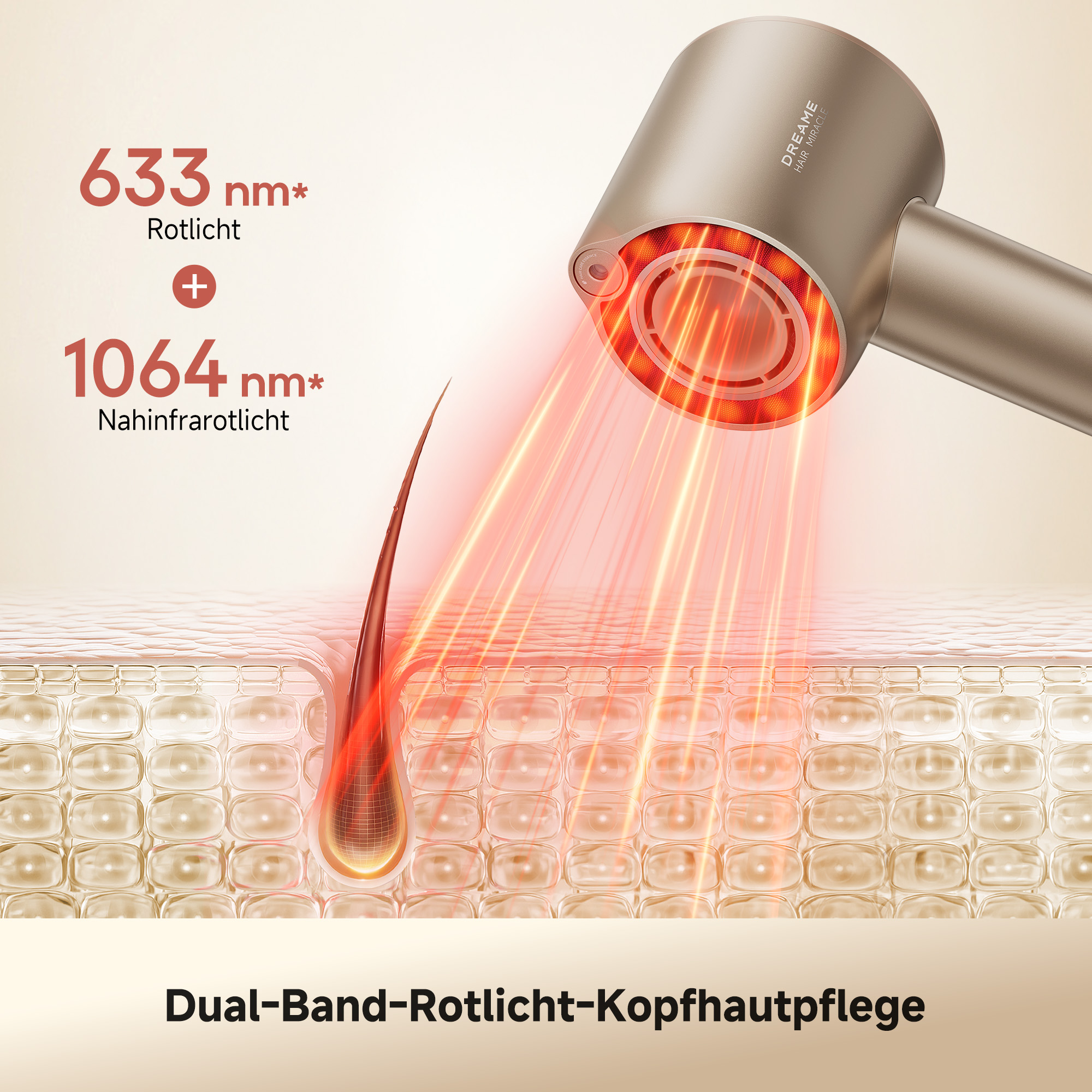Gerät strahlt rotes Licht auf eine Haarfollikel-Grafik in der Haut.