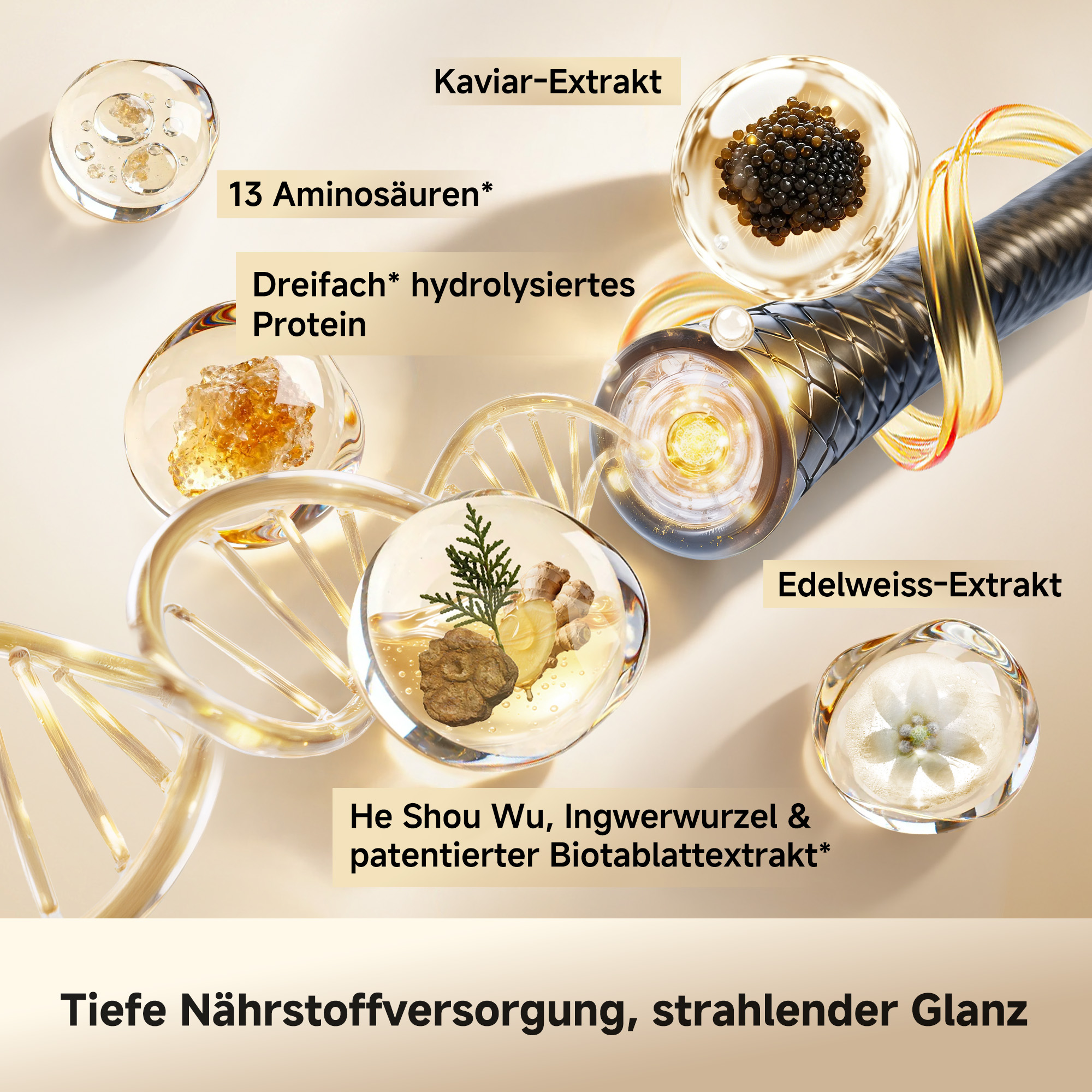 Kosmetikwerbung mit Inhaltsstoffen wie Kaviar, Eiweiß und Pflanzenextrakten um eine goldene DNA-Helix herum.