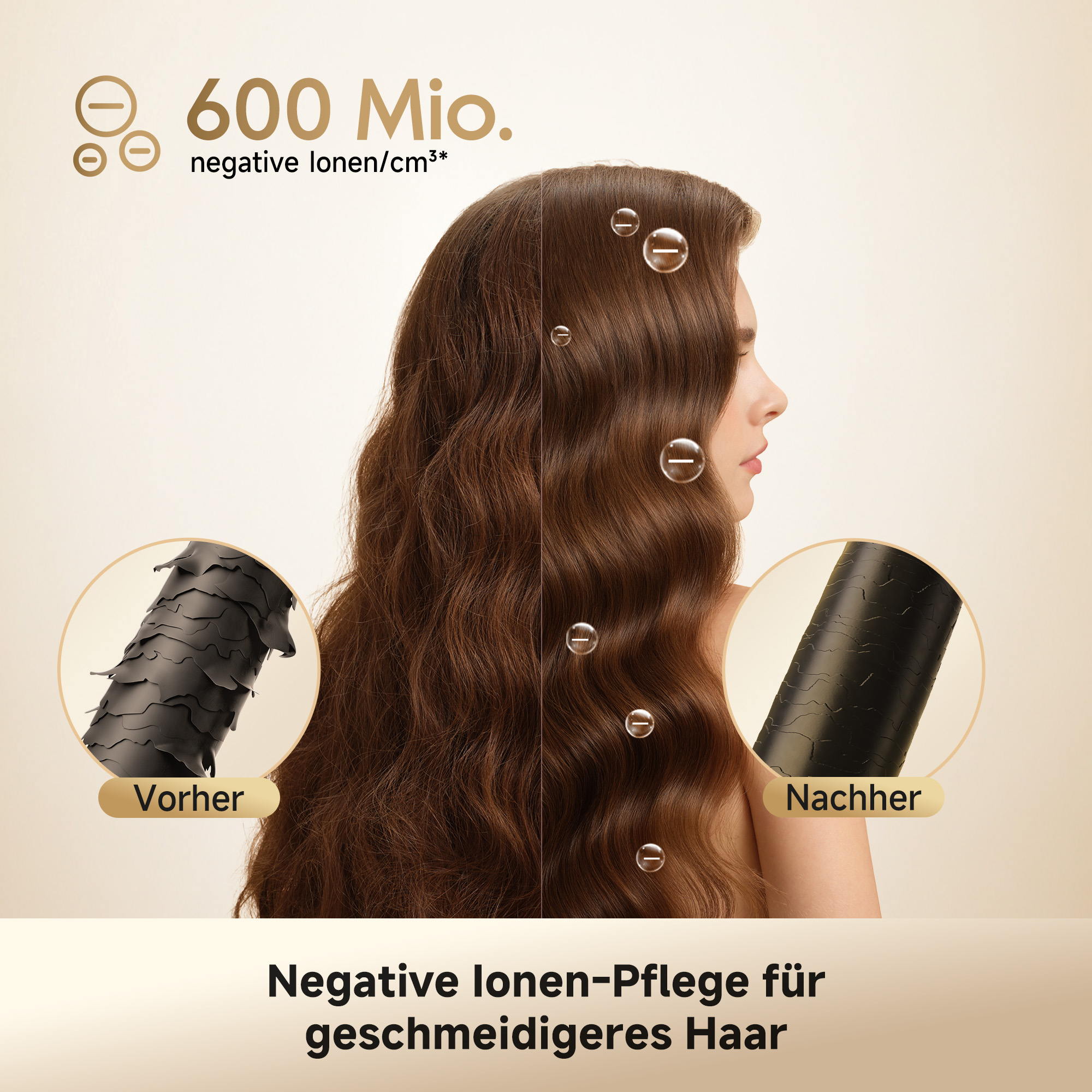 Vergleich von Haar vor und nach negativer Ionenpflege mit glatterem Haar und geschlossener Schuppenschicht.
