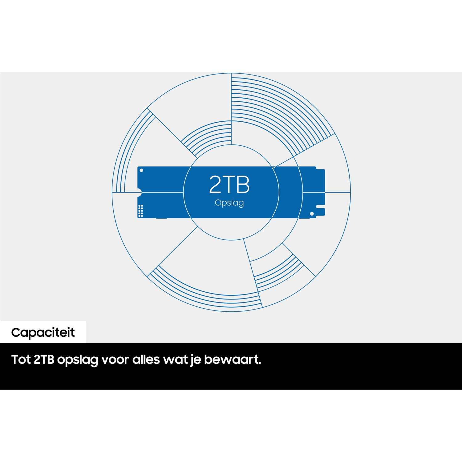 Graphique bleu montrant un SSD avec diagramme circulaire pour 2TB.