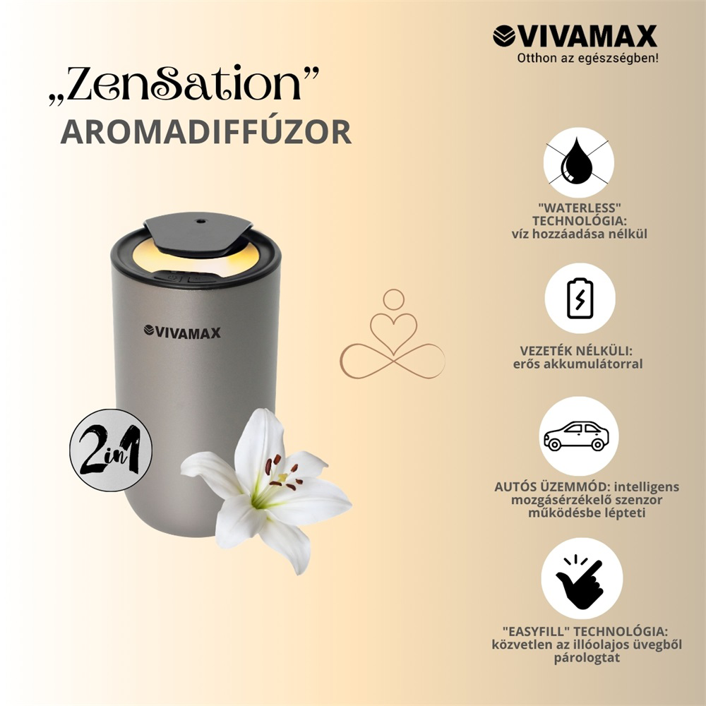 Vivamax ZenSation aromadiffúzor fehér liliommal és funkcióikonokkal bézs háttéren.