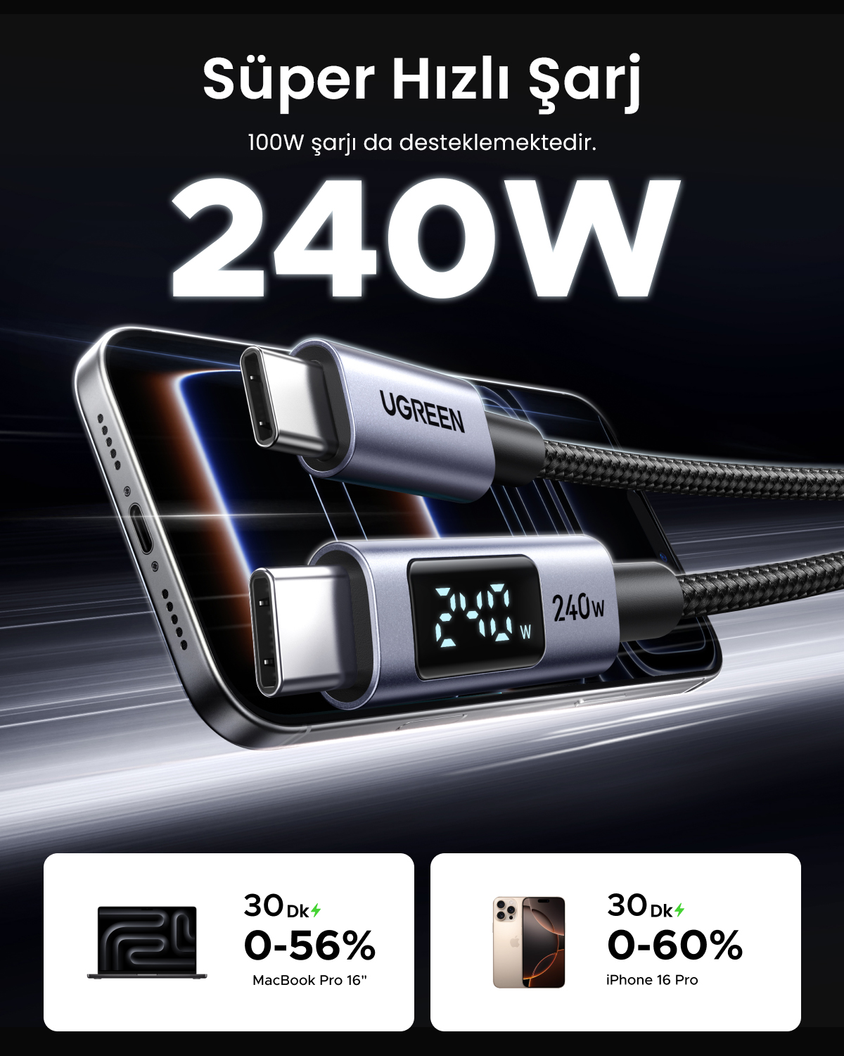 Koyu arka planda akıllı telefon üzerinde ekranlı Ugreen 240W USB-C kablosu.
