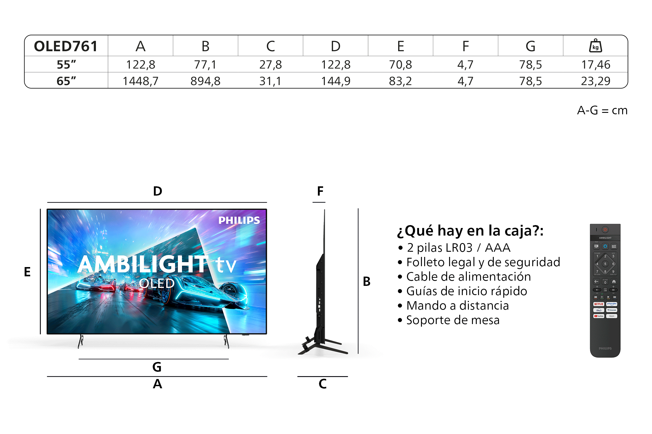 Dimensiones, vista lateral, contenido de la caja y mando del televisor Philips OLED761.
