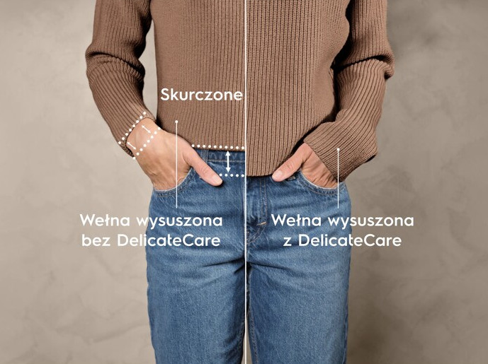 Porównanie skurczonej wełny bez DelicateCare i wełny z DelicateCare, ubranej z jeansami.