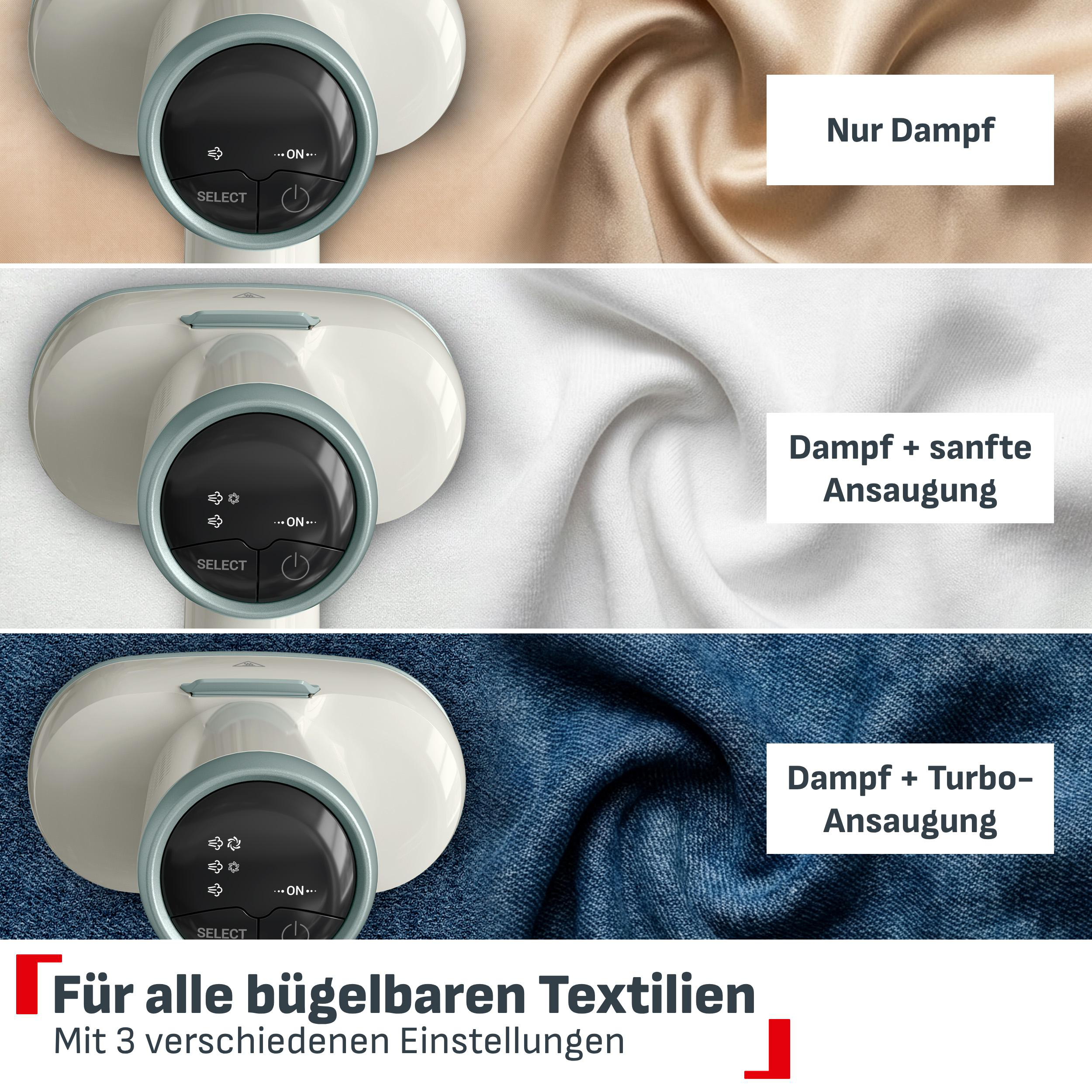 Drei Modi für alle Stoffe: Nur Dampf auf Seide, Dampf und sanfte Absaugung auf Weiß, Dampf und Turbo auf Jeans.