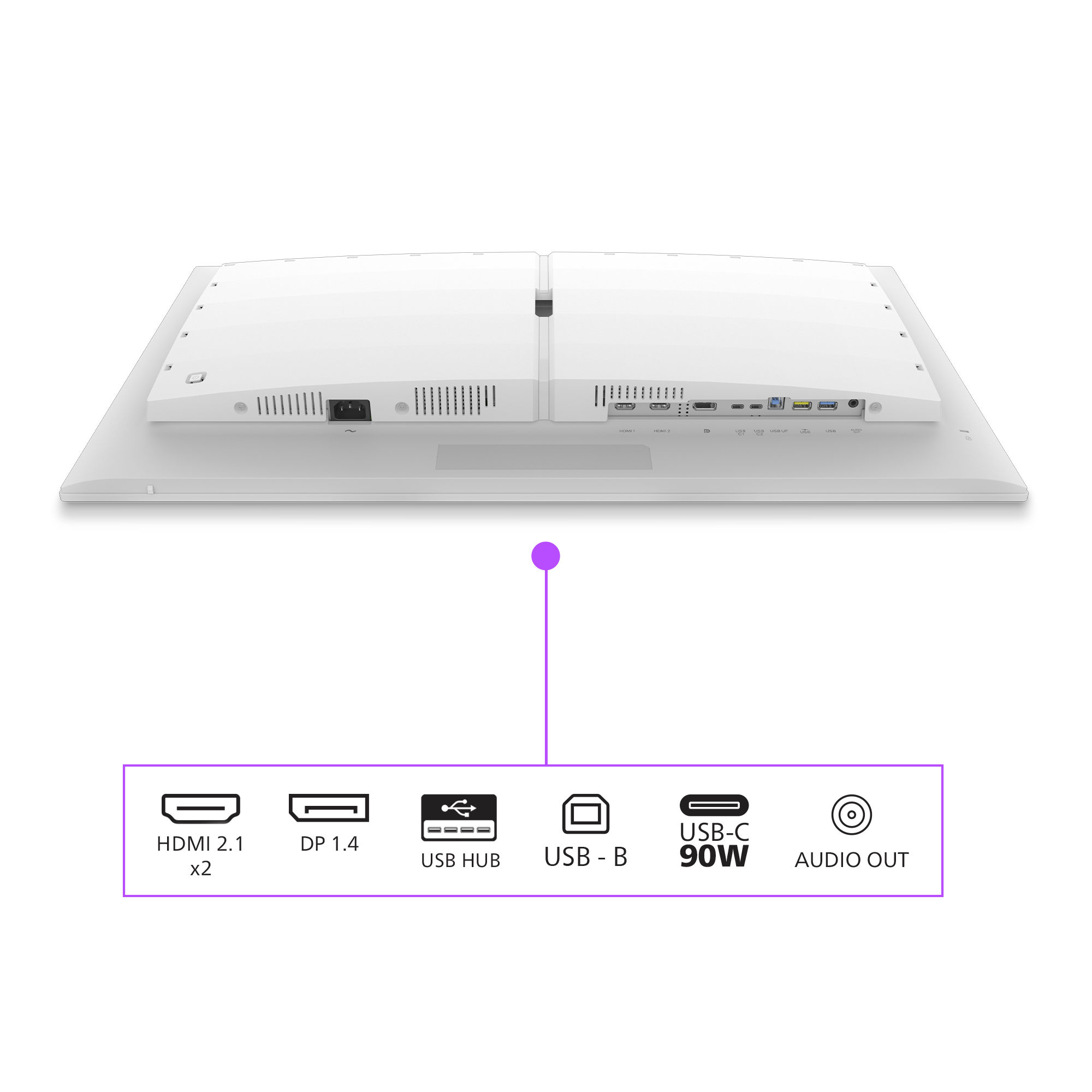 Rückseite eines weißen Monitors mit verschiedenen Anschlüssen wie HDMI, DisplayPort, USB und Audio unten dargestellt.