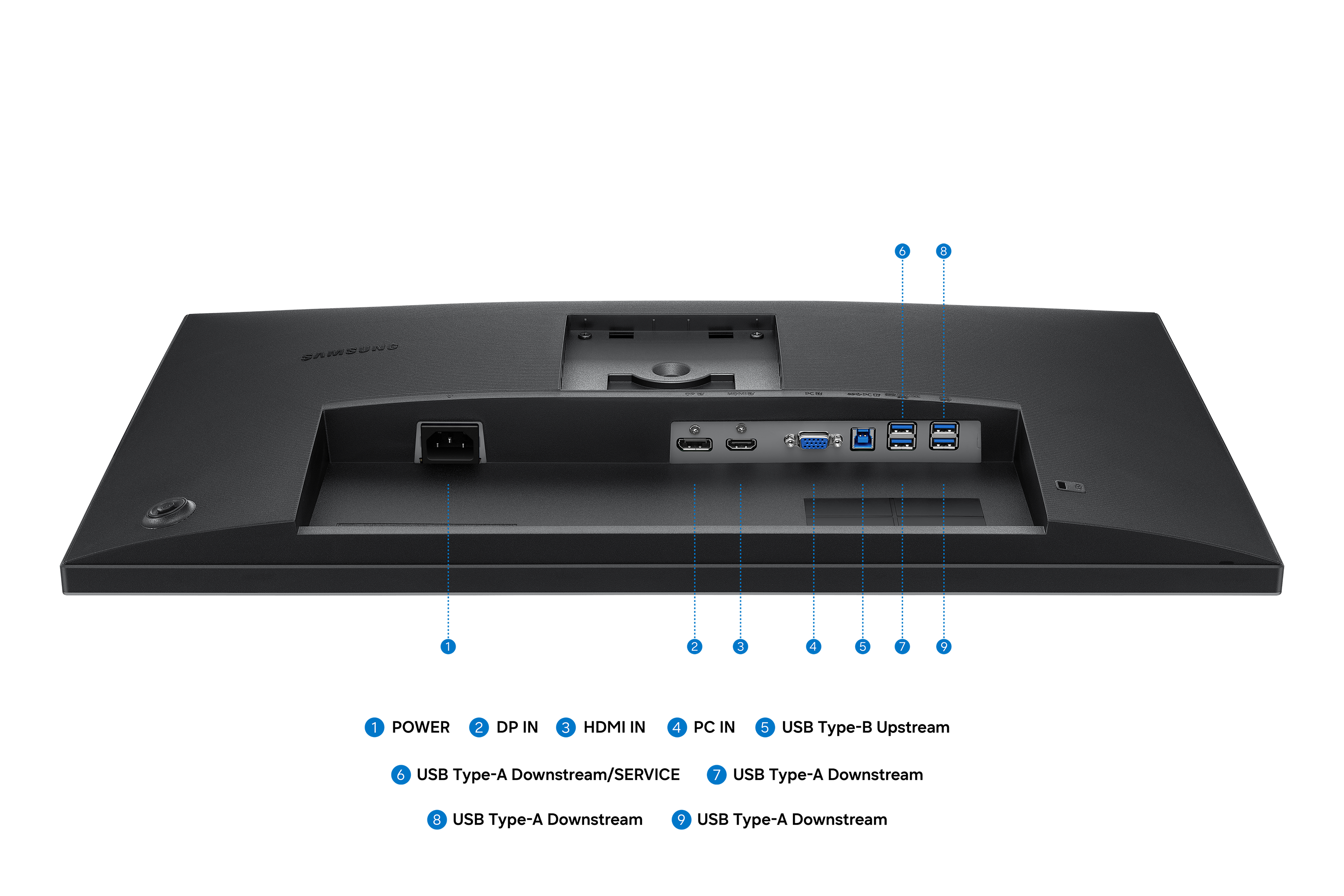 Rear view of a black Samsung monitor with labeled ports numbered one to nine against a black background.