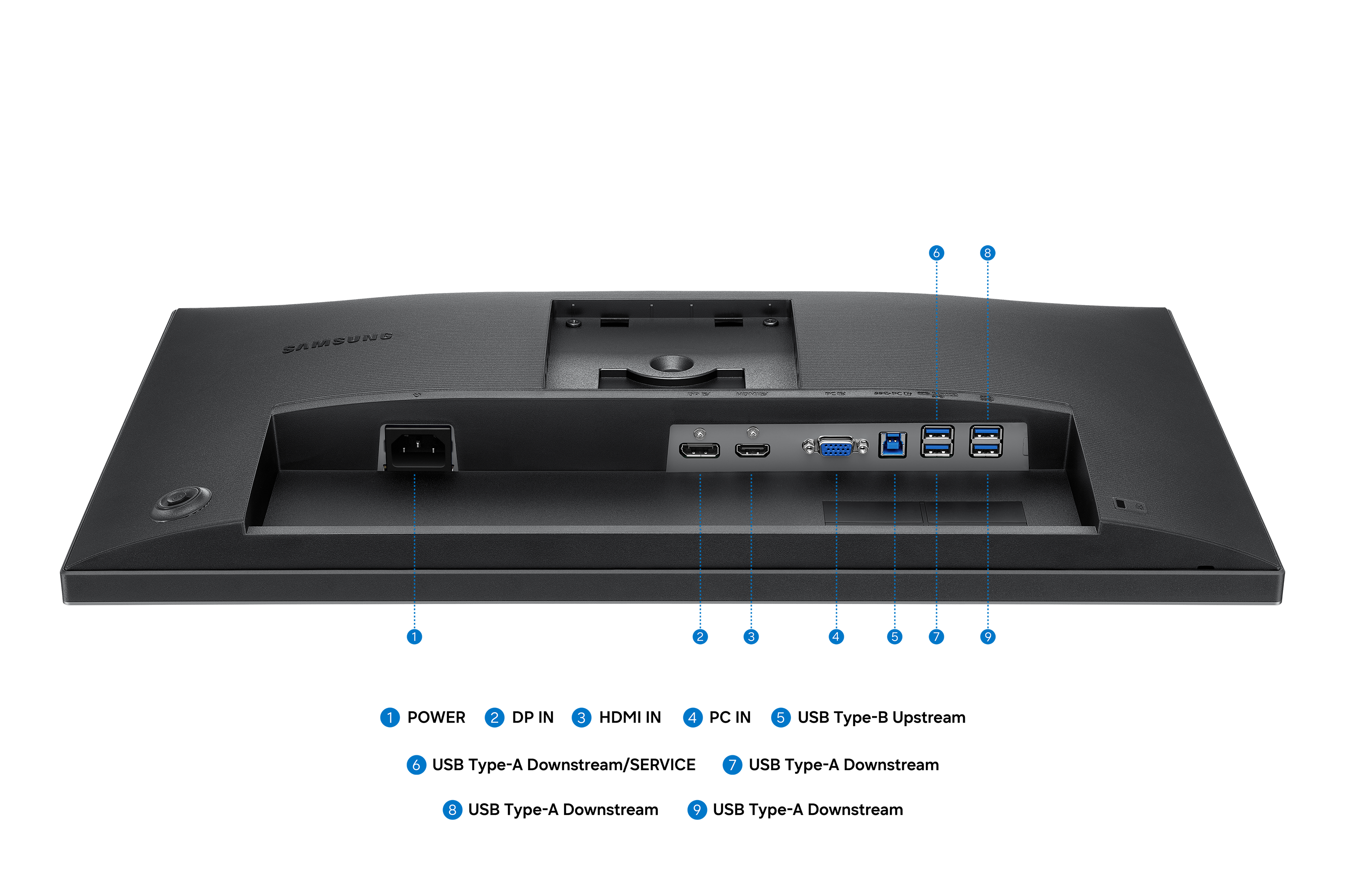 Rear view of a black Samsung monitor with numbered ports.