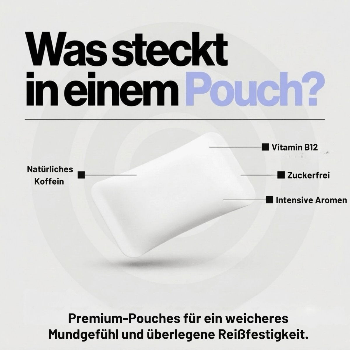 Infografik über die Inhaltsstoffe eines weißen Pouches wie Vitamin B12, Koffein und Aromen.