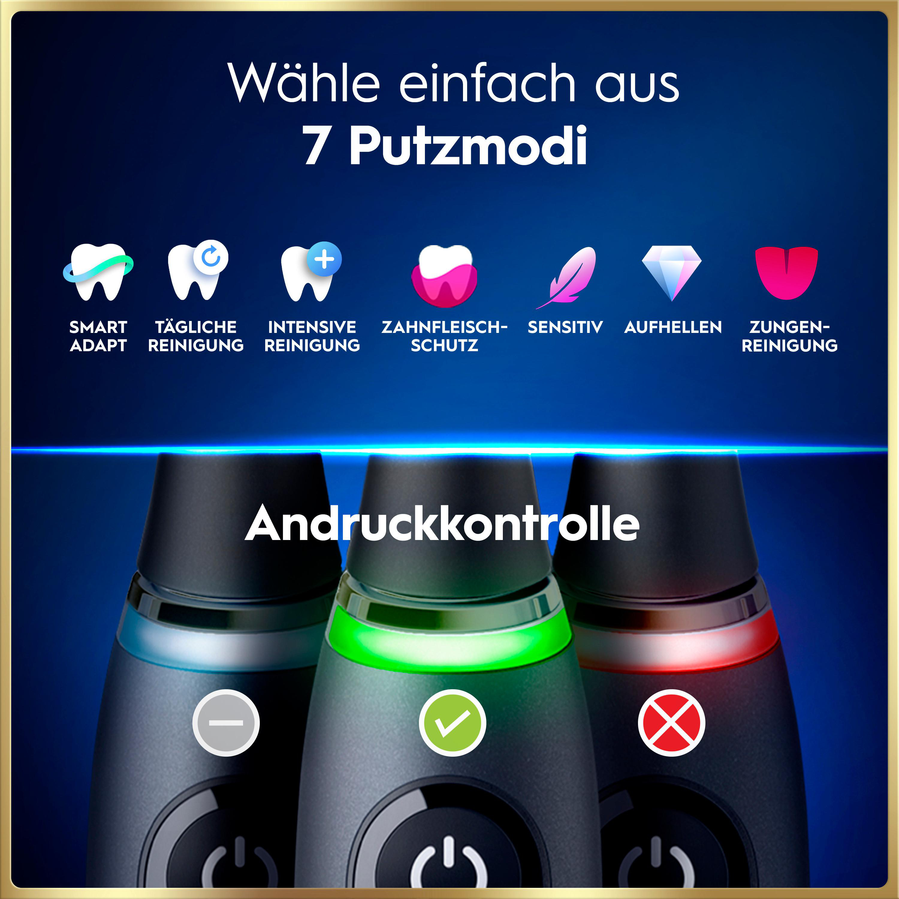 Grafik zeigt 7 Putzmodi und Andruckkontrolle mit farbigen LED-Ringen auf elektrischen Zahnbürsten.