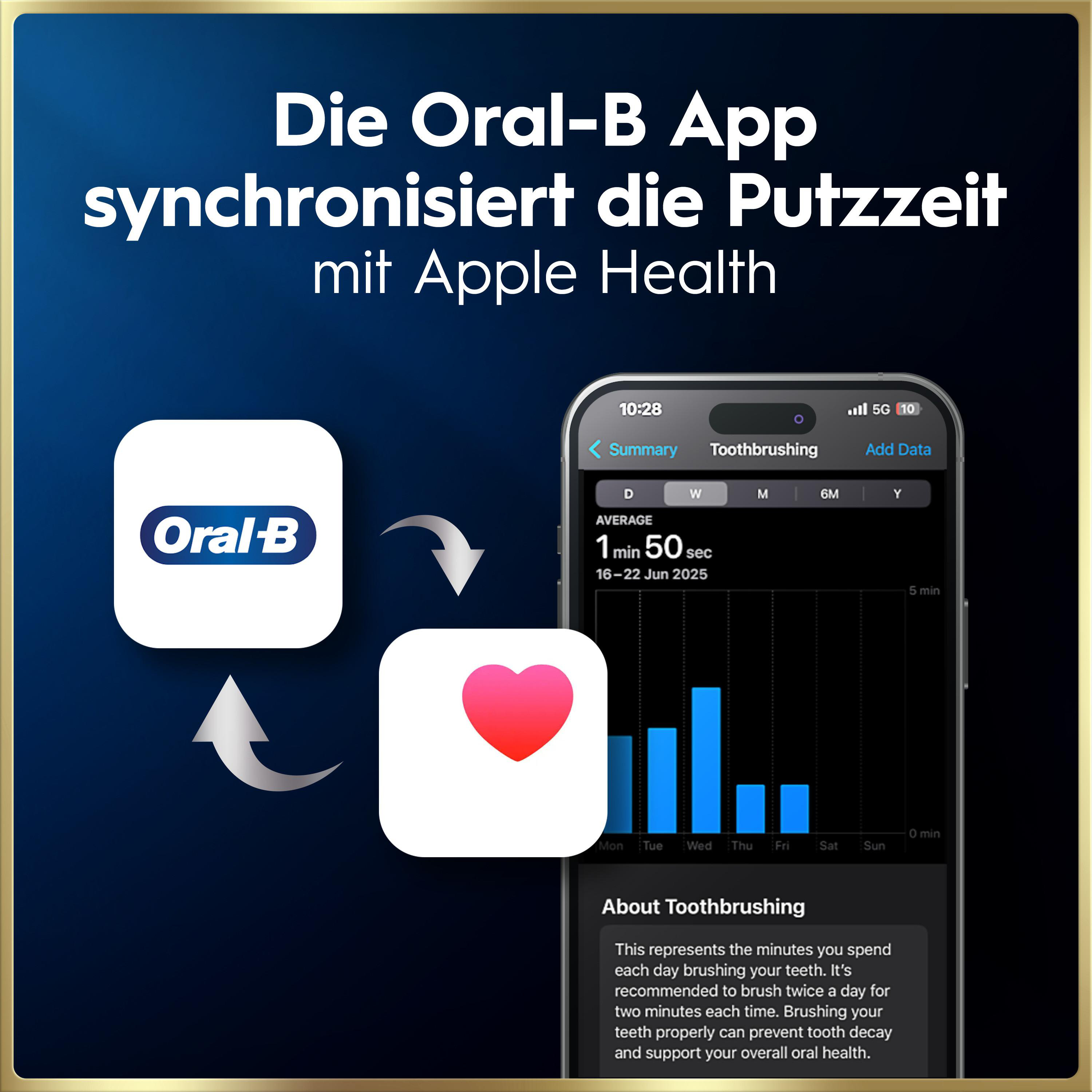 Oral-B-App synchronisiert die Putzzeit mit Apple Health.