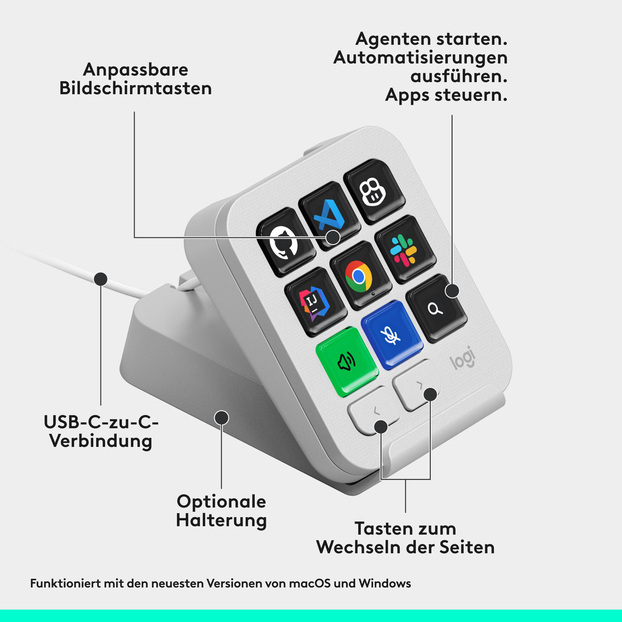 Graues Logitech-Macropad mit anpassbaren Bildschirmtasten, USB-C und optionaler Halterung vor weißem Hintergrund.