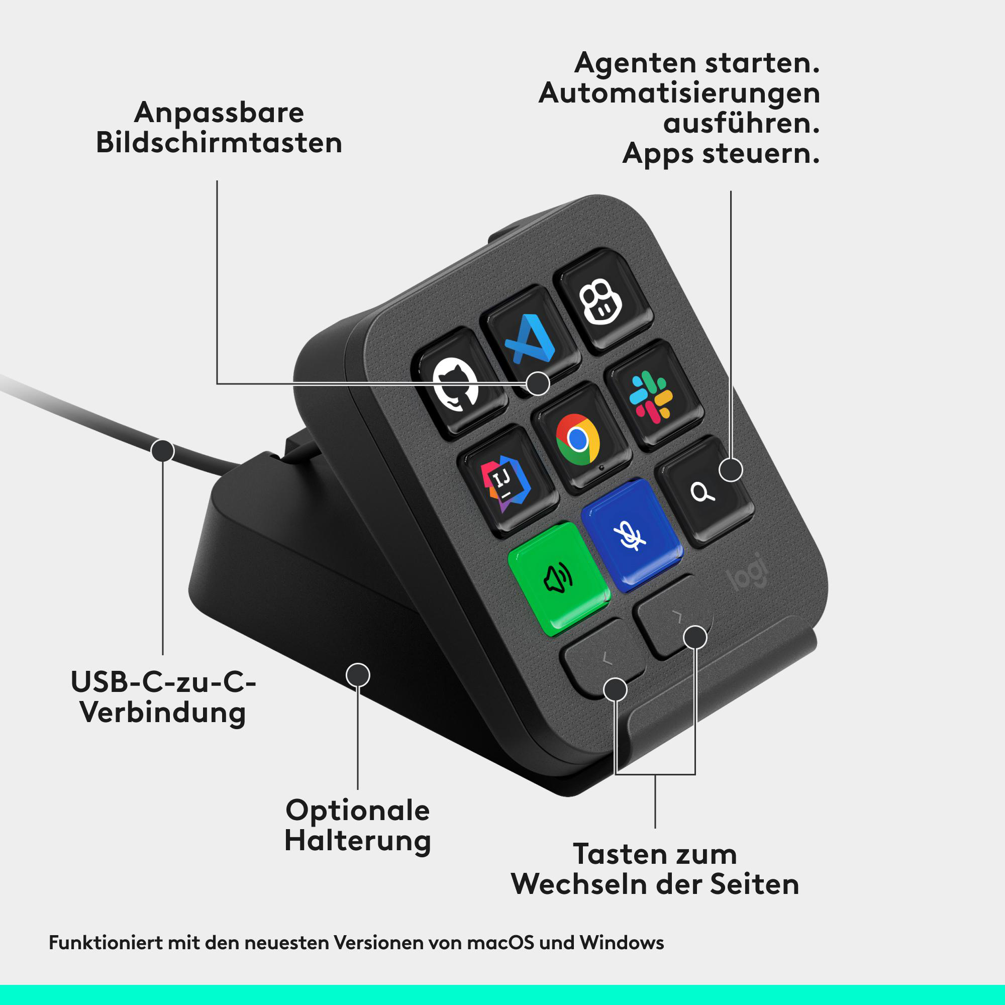Schwarzes Logitech-Makro-Keypad mit programmierbaren Tasten, USB-C und Ständer, mit deutschen Beschriftungen.