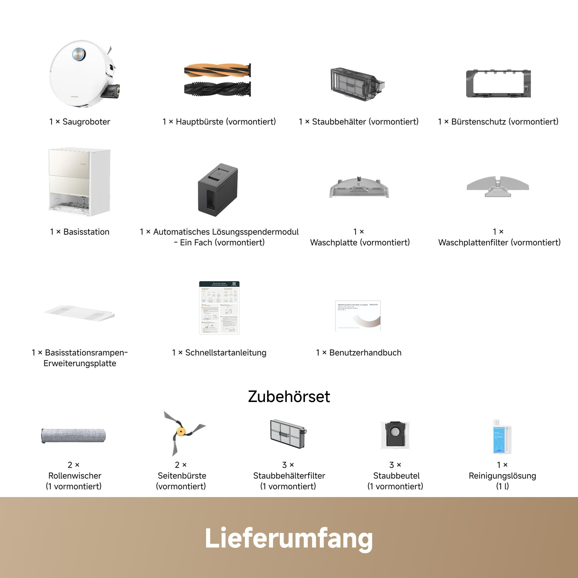  Übersicht des Lieferumfangs eines Saugroboters mit Basisstation und Zubehörteilen wie Bürsten und Filtern.