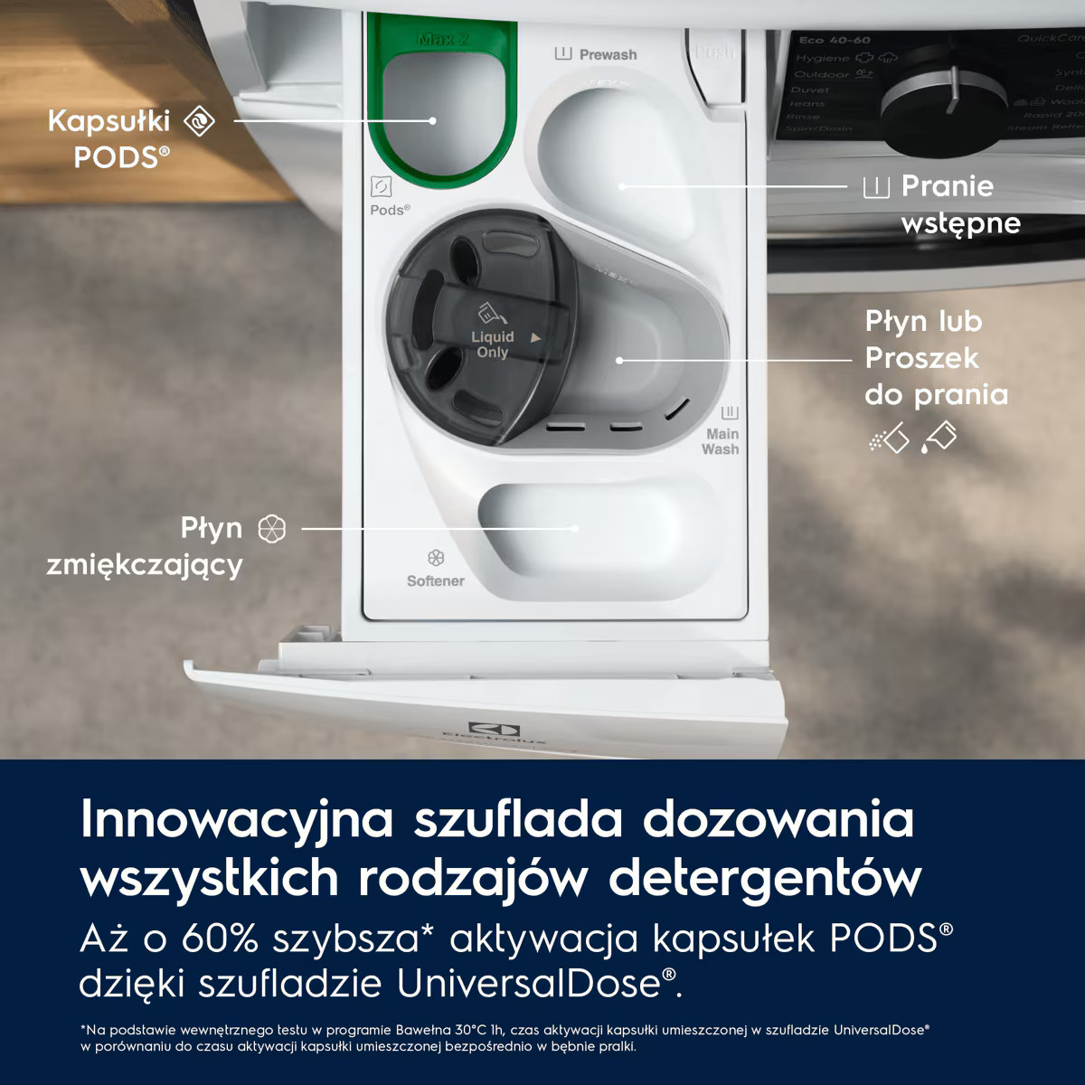 Szuflada na detergenty z przegródkami na kapsułki, pranie wstępne, główne i płyn.