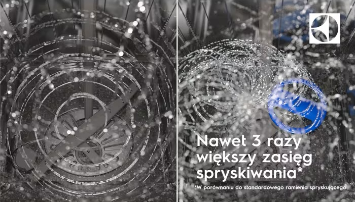 Porównanie dwóch systemów spryskiwania zmywarki z spiralnymi strumieniami wody.