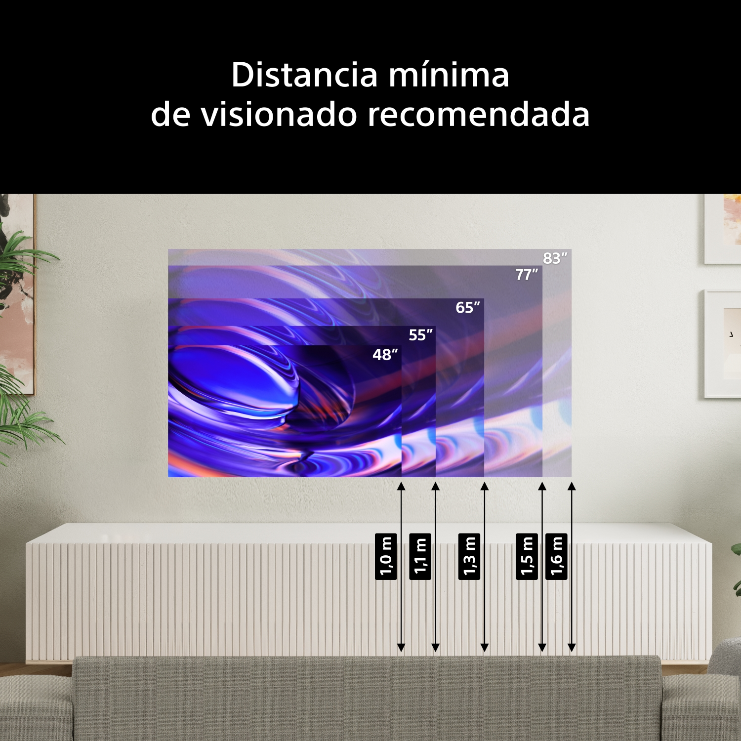 Distancia mínima de visión recomendada 48": 1m.