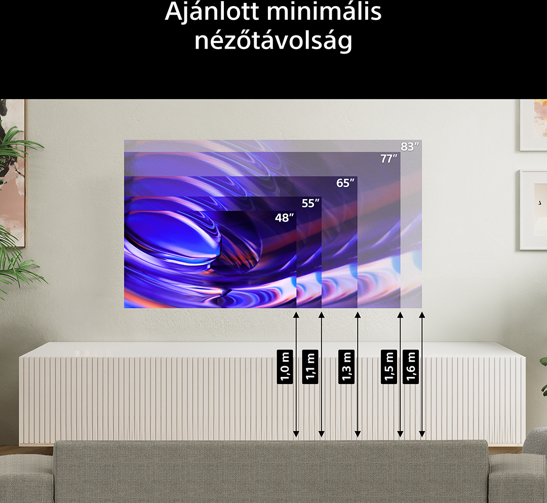 Ajánlott minimális nézötávolság különböző TV méretekhez a falon.
