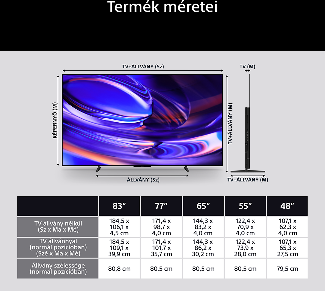Műszaki rajz a különböző képernyőméretű televíziók méreteiről, mérettáblázattal.