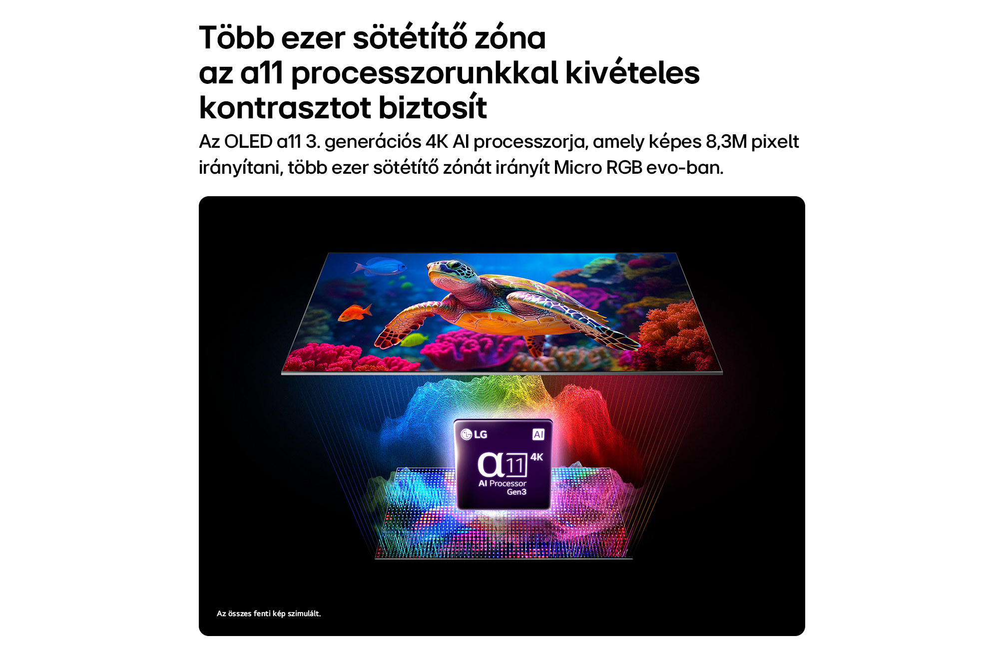 Illusztráció, amely egy LG a11 AI processzort mutat be, amely egy színes ví alatti korallzátonyt megjelenítő OLED képernyőt hajt.
