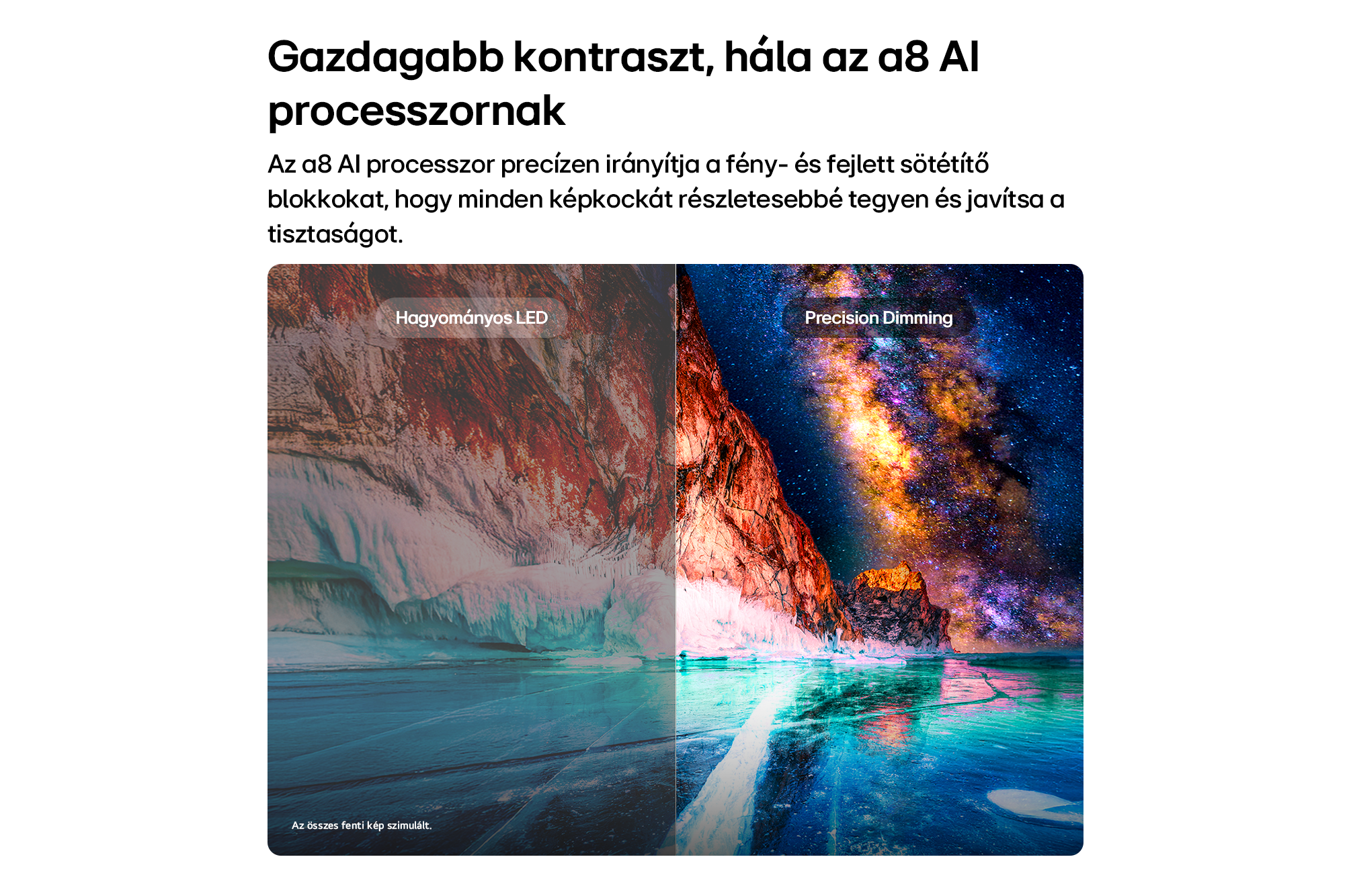 Két kijelzőtechnológia összehasonlítása: Hagyományos LED kevesebb részletet mutat, mint a Precision Dimming.