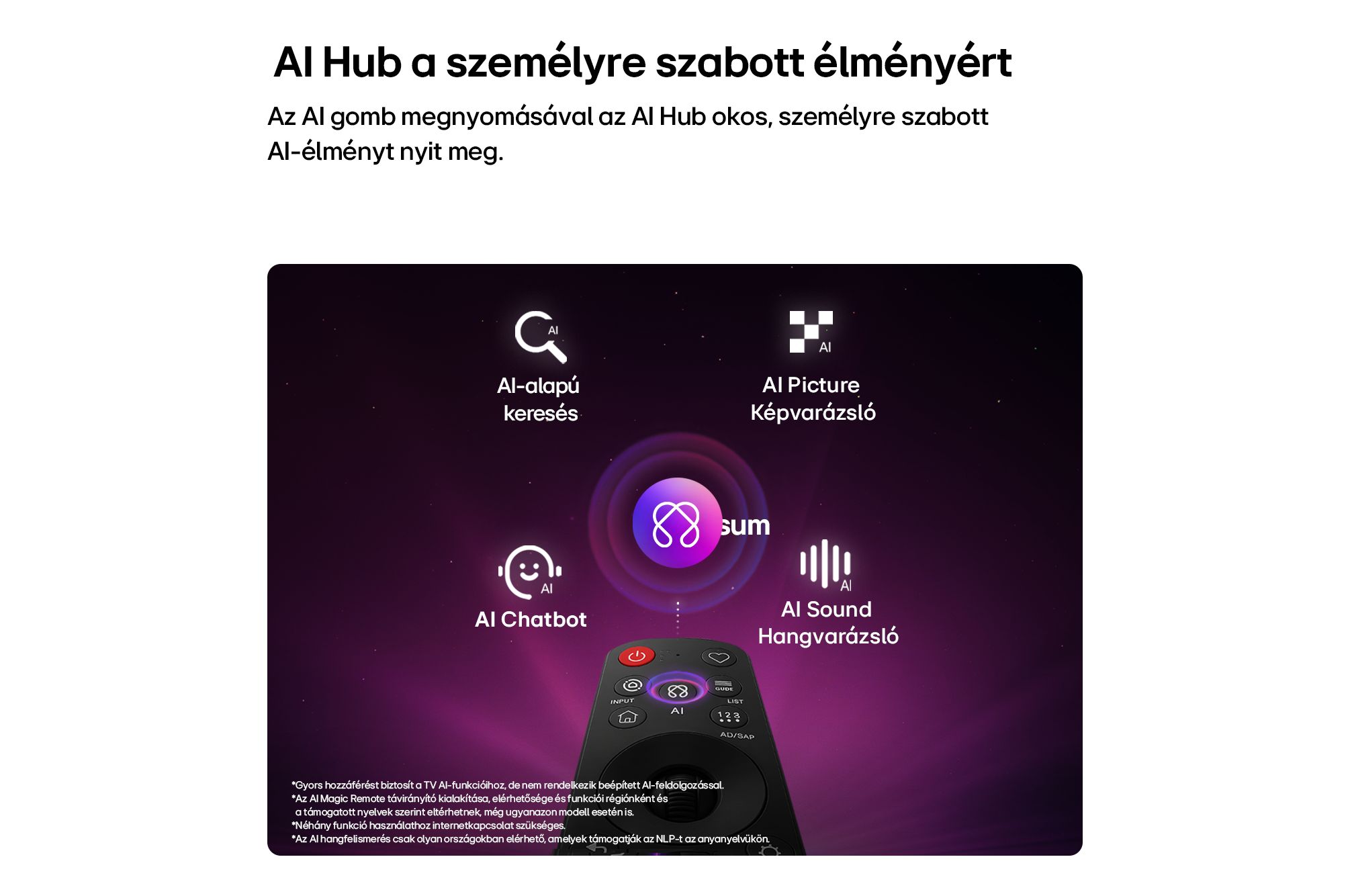 Egy AI Hub távirányító mesterséges intelligencián alapuló keresést, képet, chatbotot és hangot mutat sötétlila háttérrel.