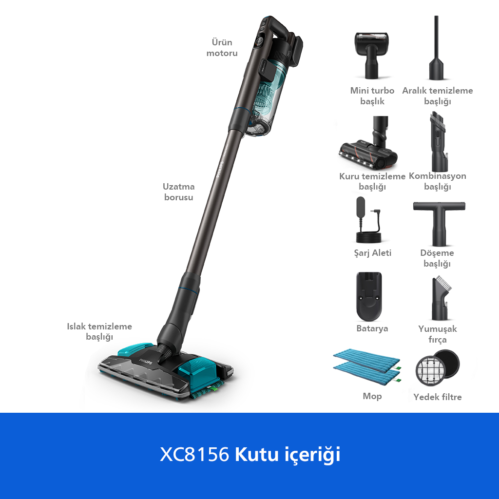 Mavi zemin üzerinde aksesuarları ve Türkçe etiketleriyle Philips XC8156 süpürge.