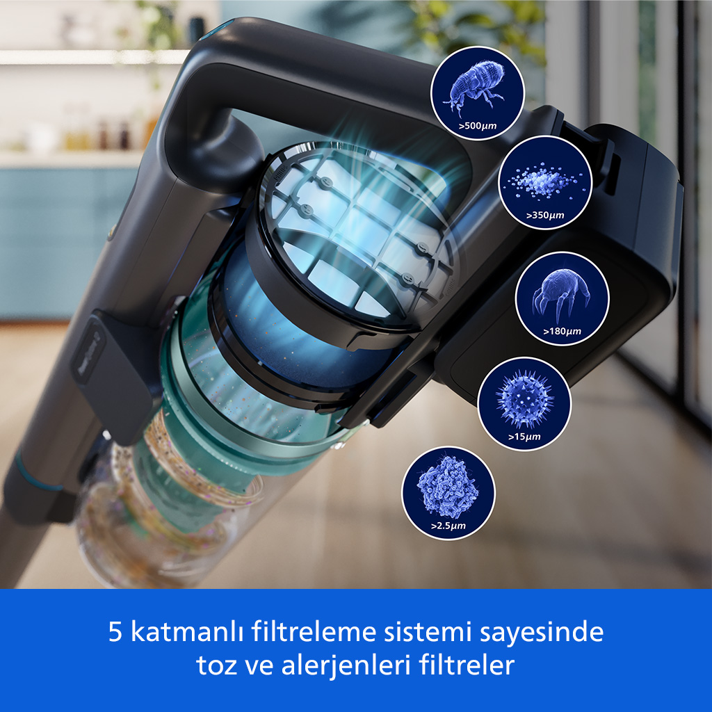 5 katmanlı filtreleme sistemine sahip süpürge, çeşitli partikül boyutlarının filtrelenmesini gösterir.