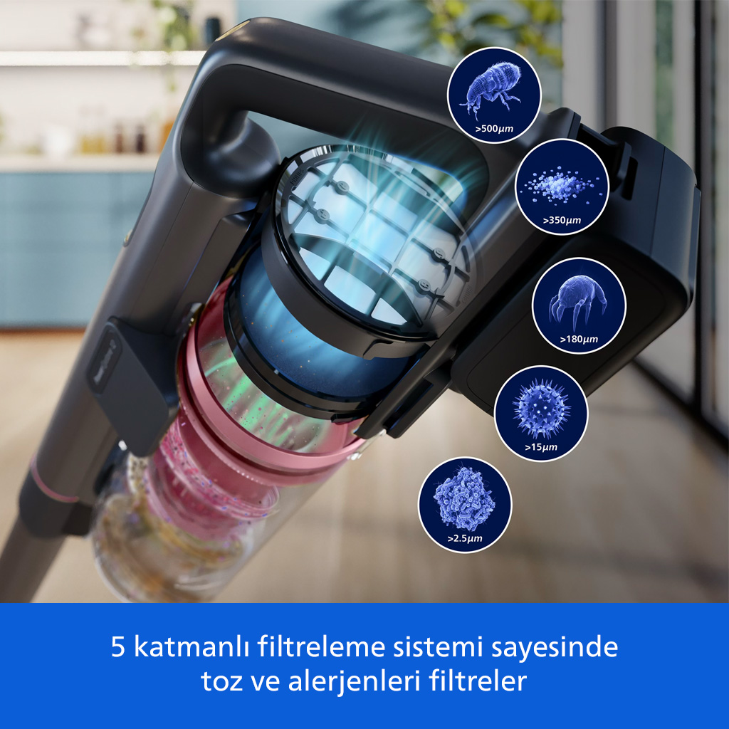 5 katmanlı filtreleme sistemi sayesinde toz ve alerjenleri filtreler.