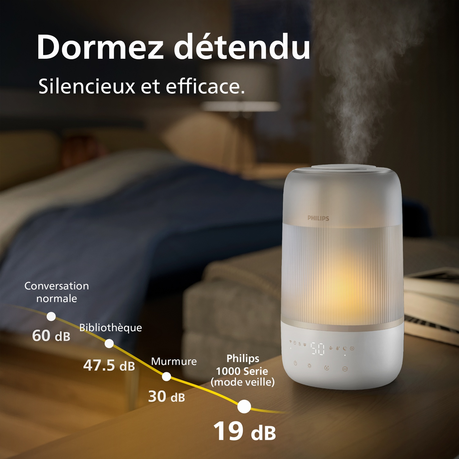 Un humidificateur Philips silencieux sur une table de chevet dans une chambre sombre, avec texte et graphique.