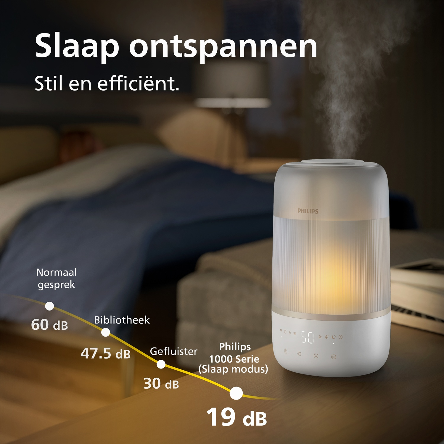 A Philips humidifier on a nightstand in a dim bedroom with text and a noise level chart.
