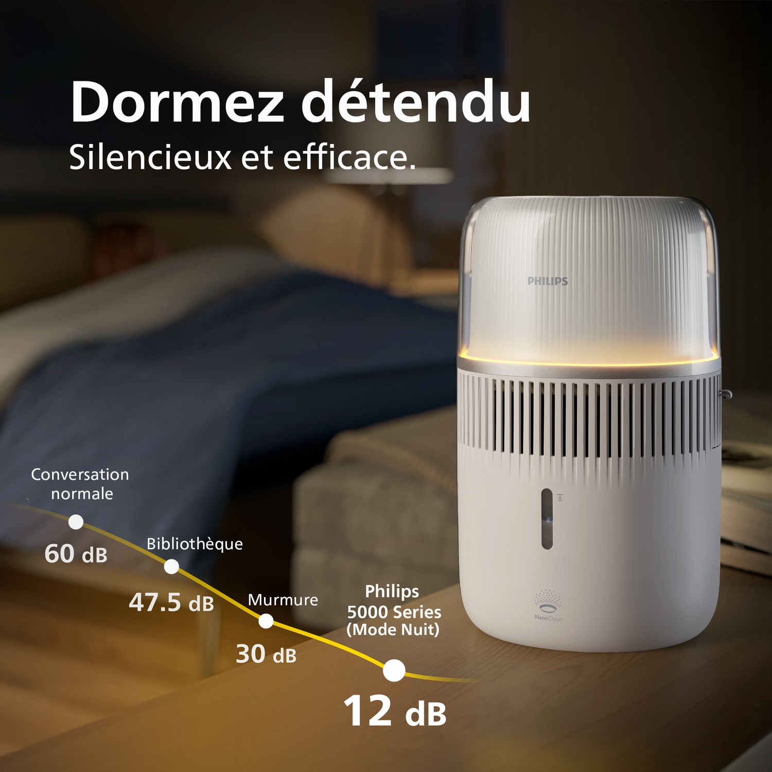 Humidificateur Philips Série 5000 sur table de chevet en bois dans une chambre.