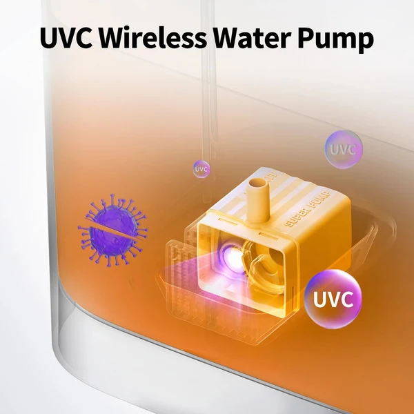 Pompa d'acqua wireless UVC sommersa in acqua giallastra con luce UVC luminosa e grafiche di virus.