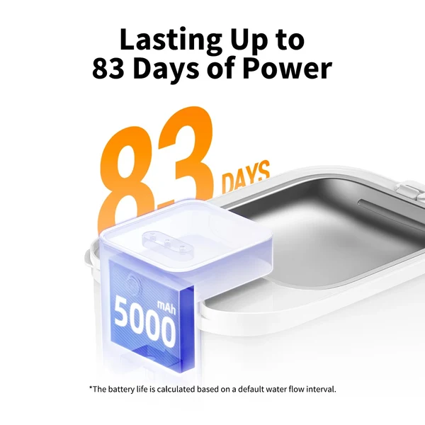 Immagine promozionale con il testo '83 Days of Power' e una batteria da 5000mAh su un dispositivo.