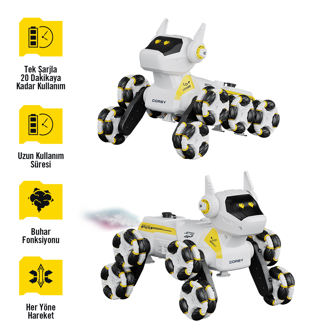 Oto tekerlekli ve buhar fonksiyonlu beyaz sarı robot köpek oyuncağı, solda özellik ikonlarıyla.