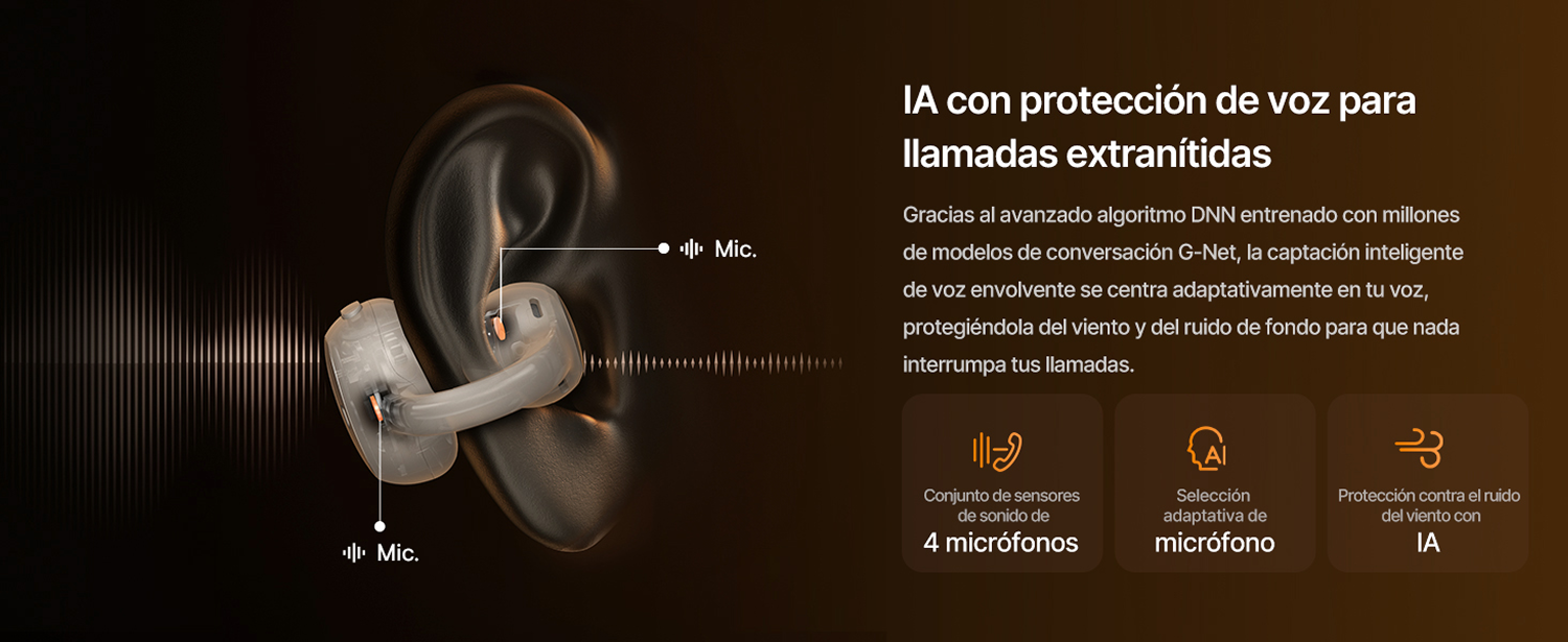 Diagrama que muestra un auricular inalámbrico en la oreja con protección de voz por IA sobre fondo oscuro.
