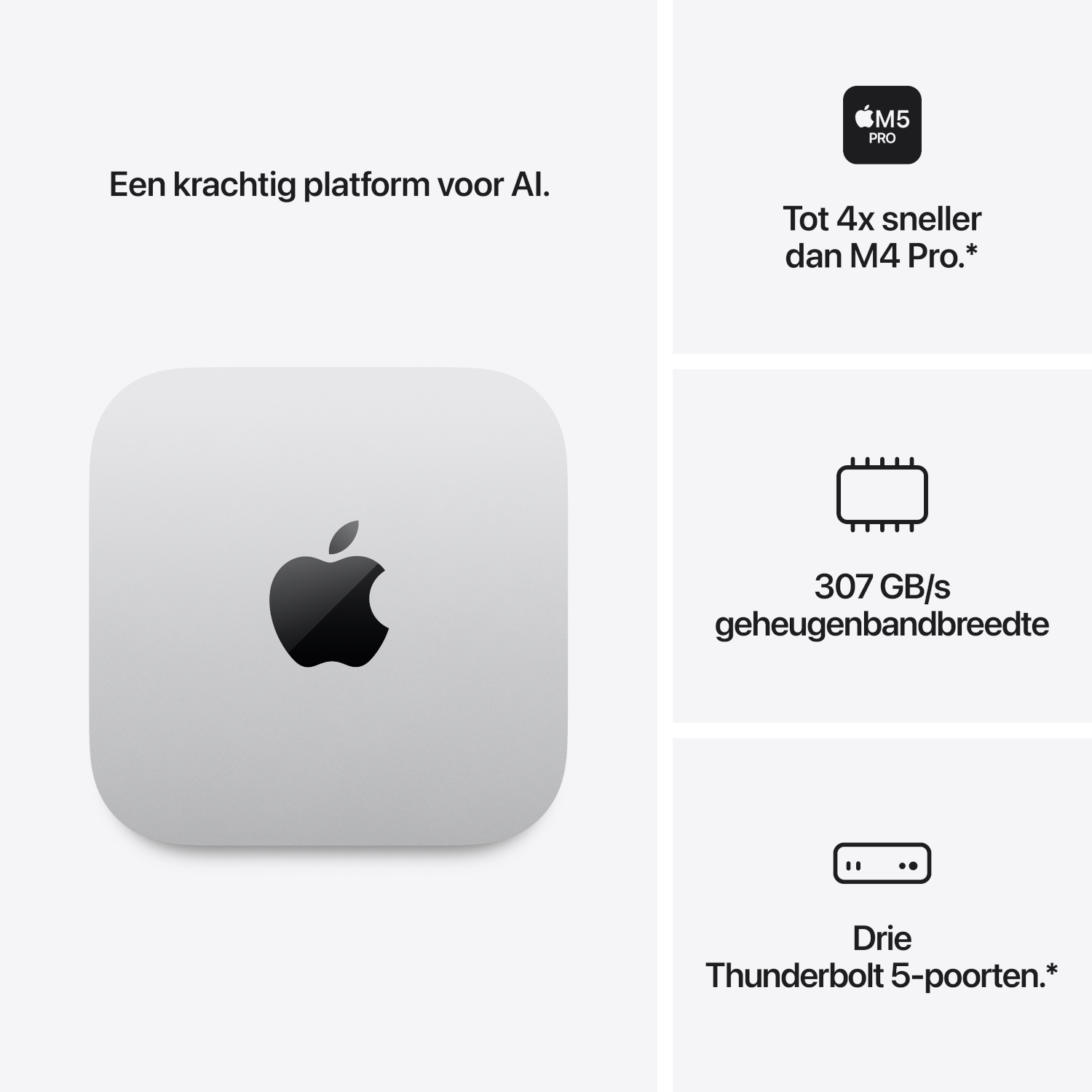Apple Mac mini promotiebeeld met M5 Pro-chip, AI-platform en specificaties op een witte achtergrond.