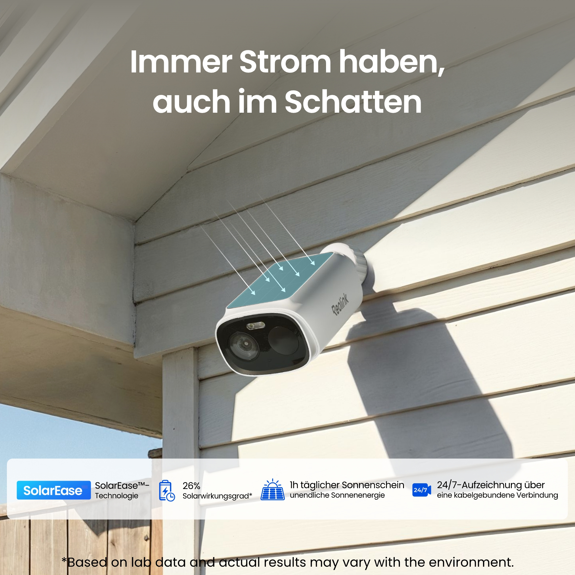 Wasserdichte Sicherheitskamera mit Solarpanel an weißer Wand unter einem Dachvorsprung.
