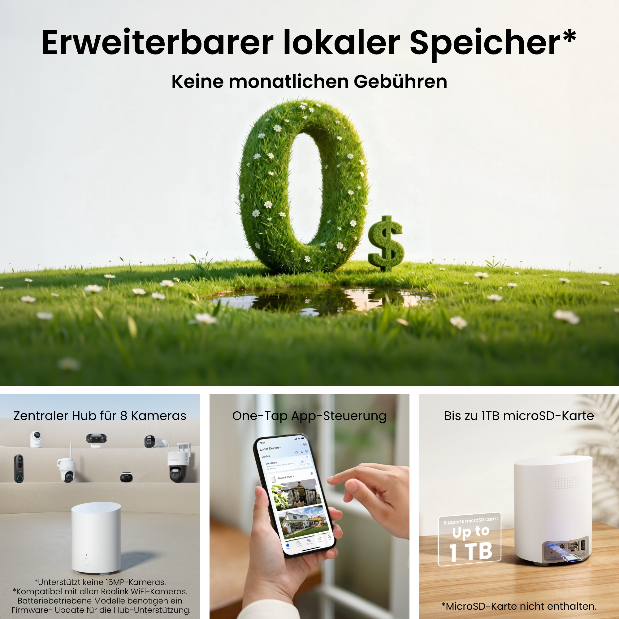 Werbebild mit großem grünen 0$-Symbol auf Wiese, darunter Hub, App-Steuerung und microSD-Karten-Unterstützung.