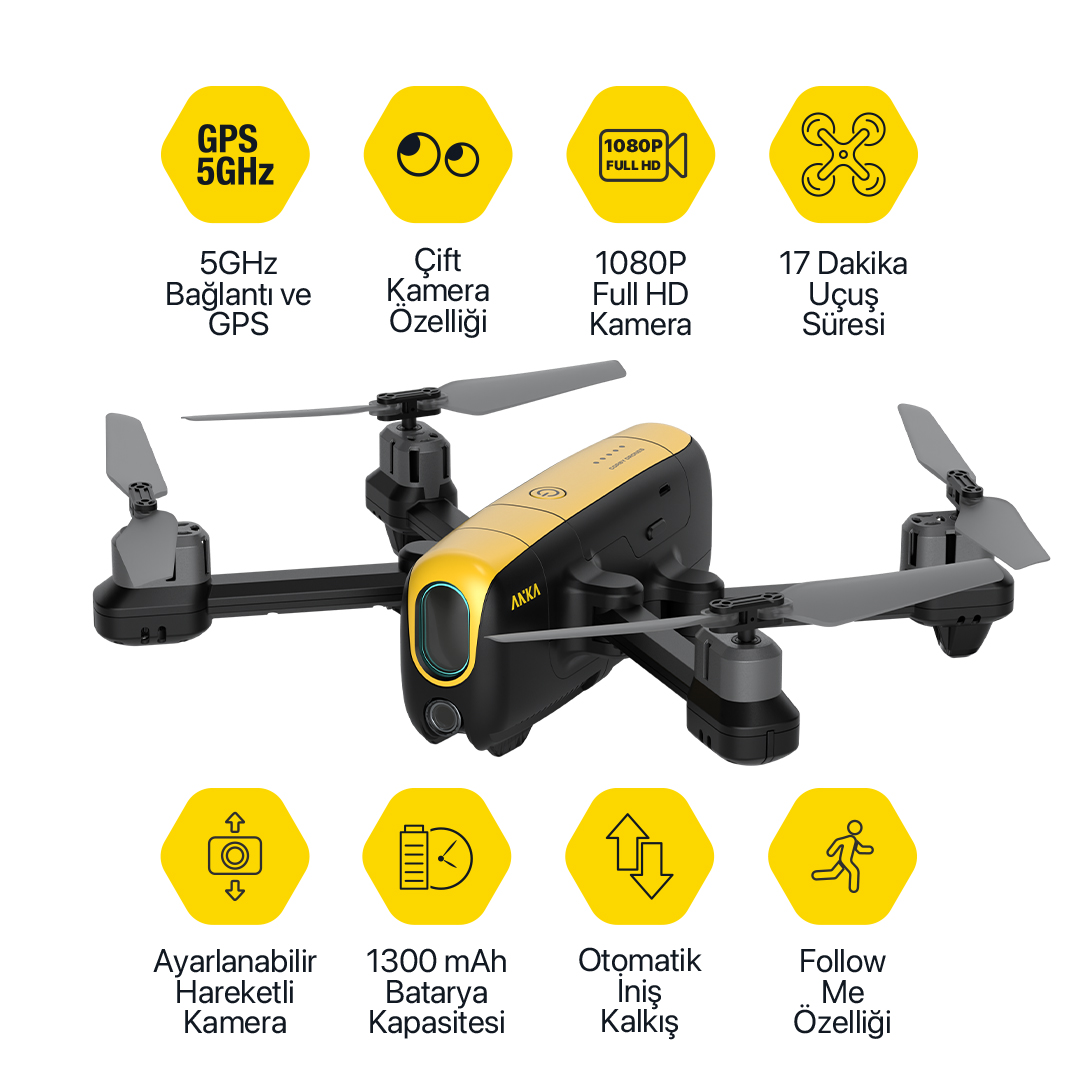 Dört pervaneli siyah ve sarı drone, sarı özellik simgeleri ve Türkçe yazılarla çevrelenmiş.