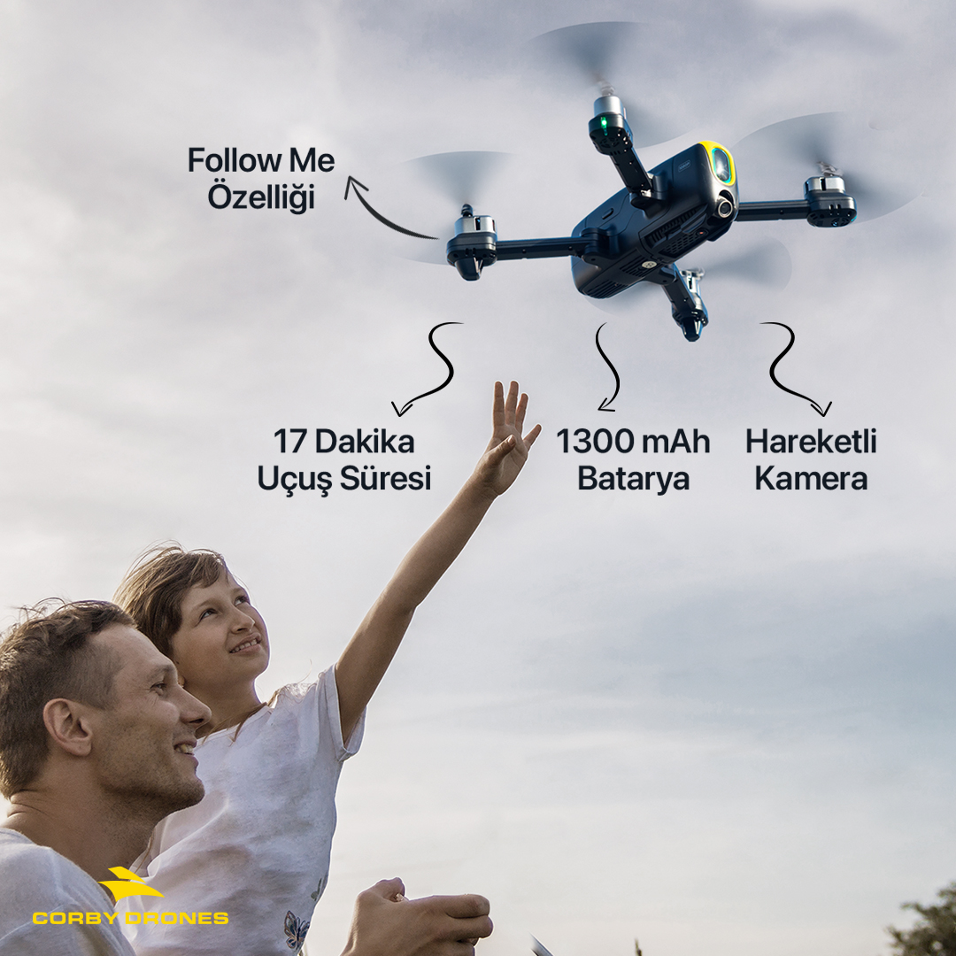 Bir baba ve çocuk bulutlu gökyüzünde uçan siyah bir drone'a bakarak gülümserken özellik yazıları görünüyor.