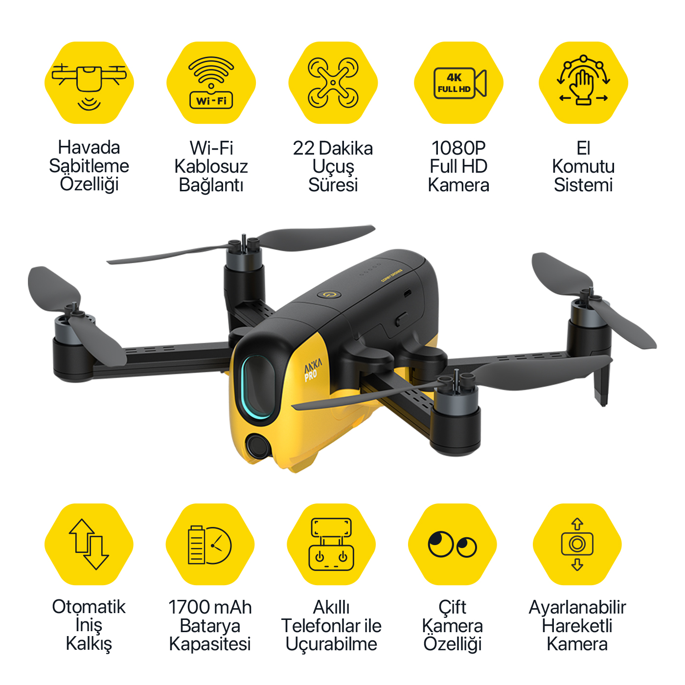 Etrafında sarı simgeler ve özellik yazıları olan sarı siyah drone.