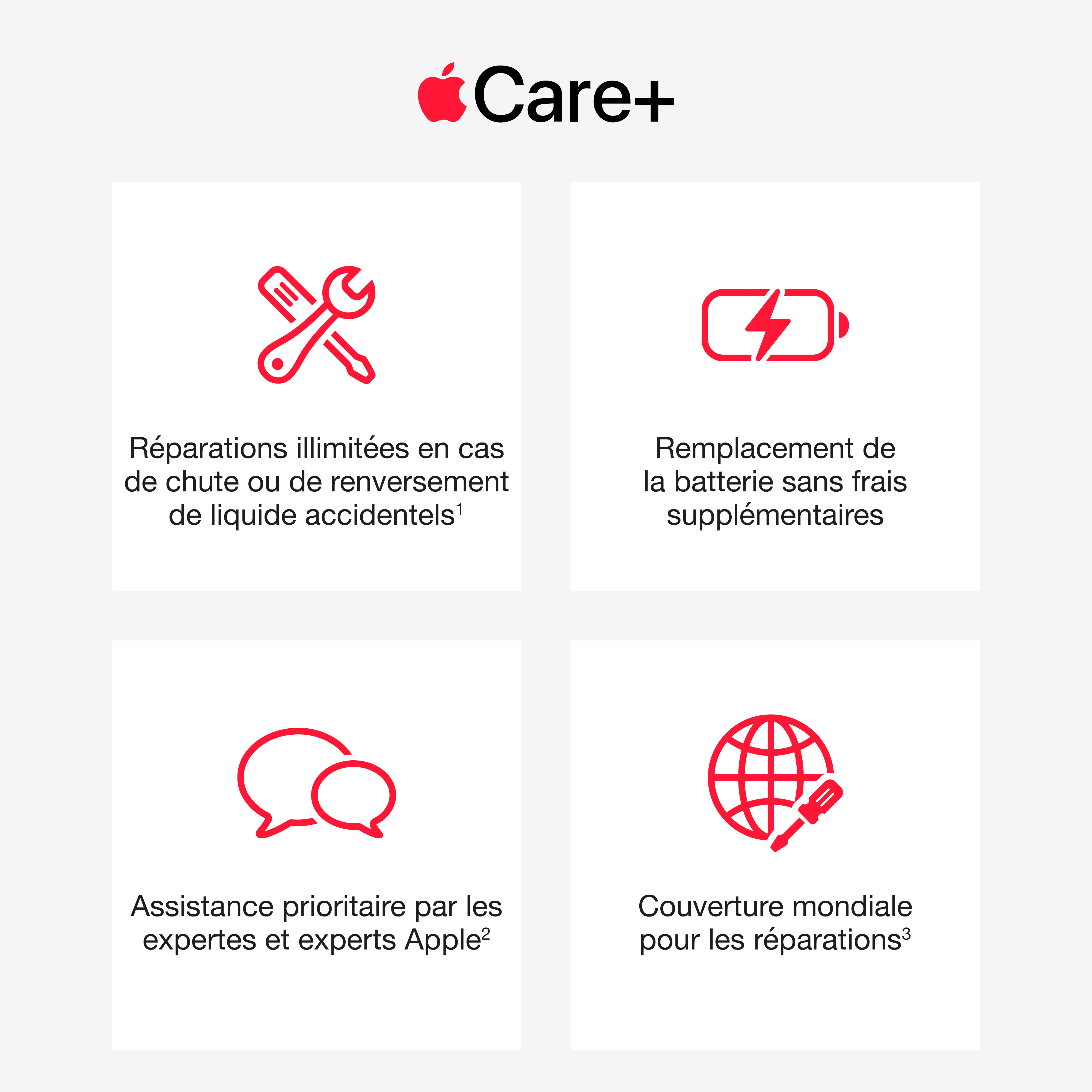 Infographie AppleCare+ avec quatre icônes rouges et du texte français sur les réparations, la batterie et le support.