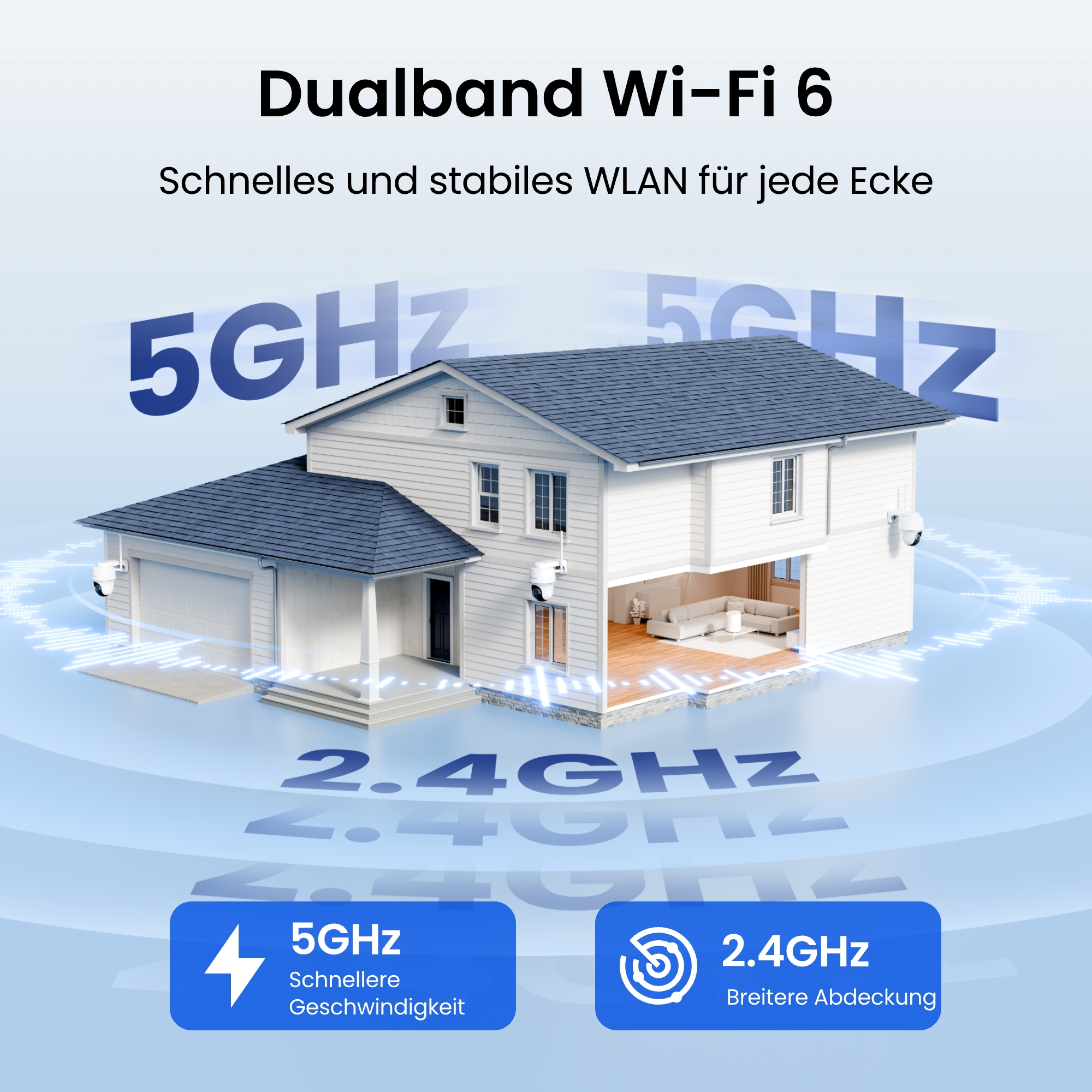 Wohnhaus-Modell mit Dualband Wi-Fi 6, 5GHz und 2.4GHz Symbolen und Text.
