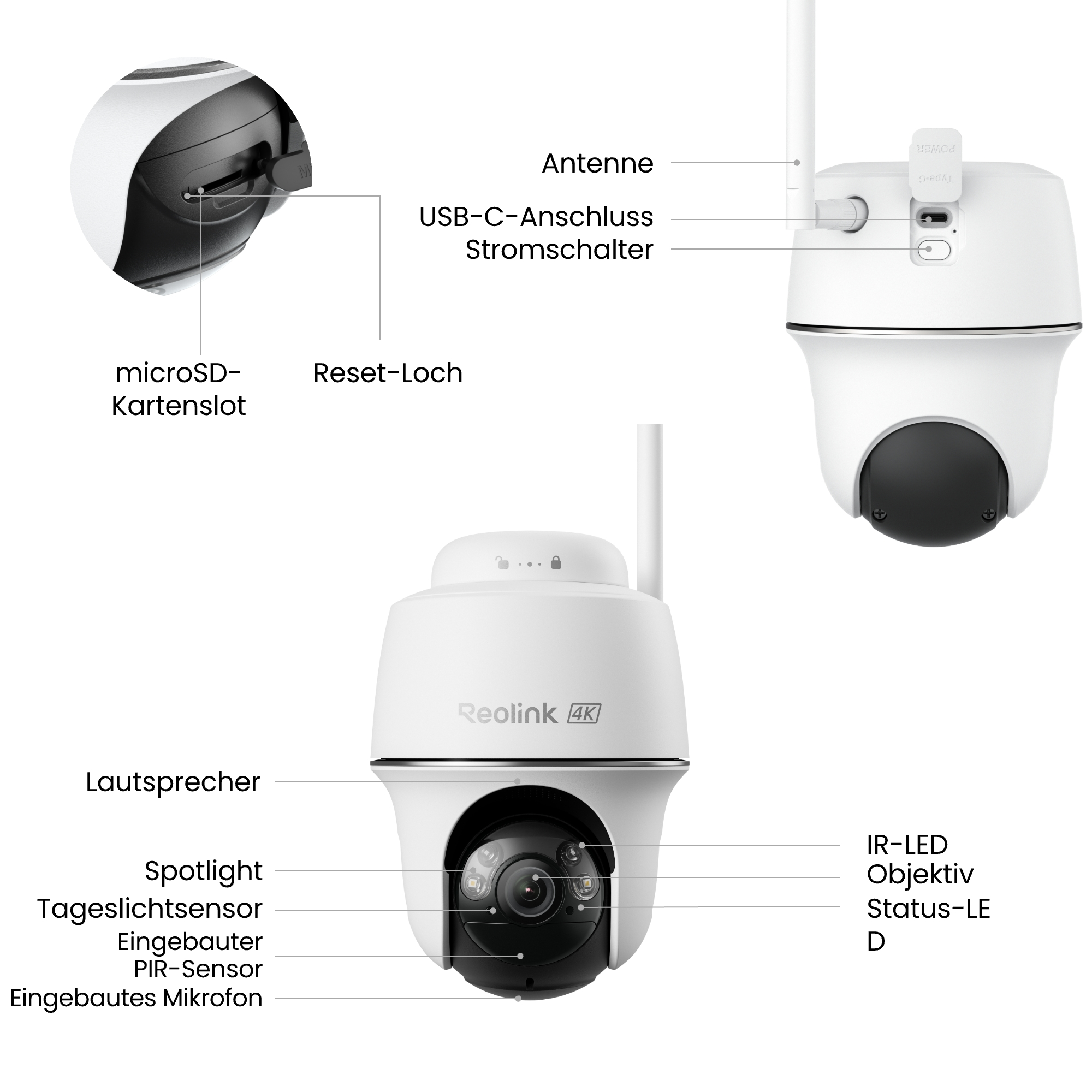 Reolink 4K-Sicherheitskamera mit Antenne, USB-C, microSD-Slot, Lautsprecher, Objektiv und Sensoren in deutscher Beschriftung.