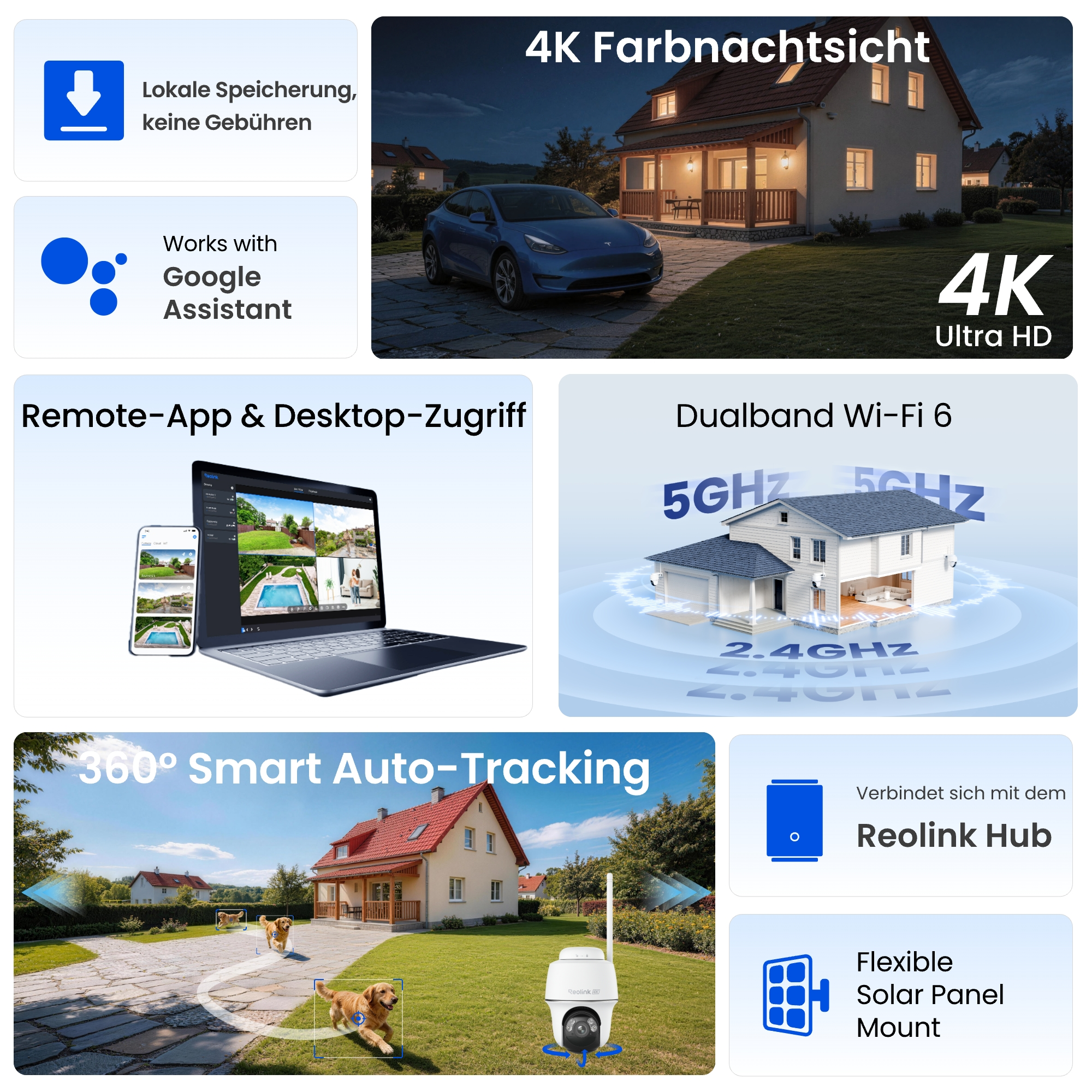 Überblick über Sicherheitskamera-Funktionen mit 4K-Nachtsicht, App-Zugriff und Smarthome-Integration.
