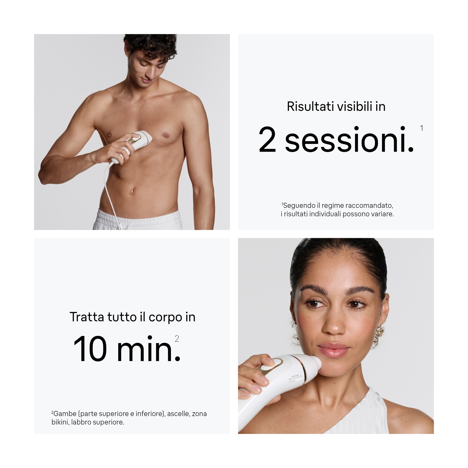 Modelli usano un epilatore IPL; il testo mostra risultati in 2 sedute e trattamento corpo in 10 min.