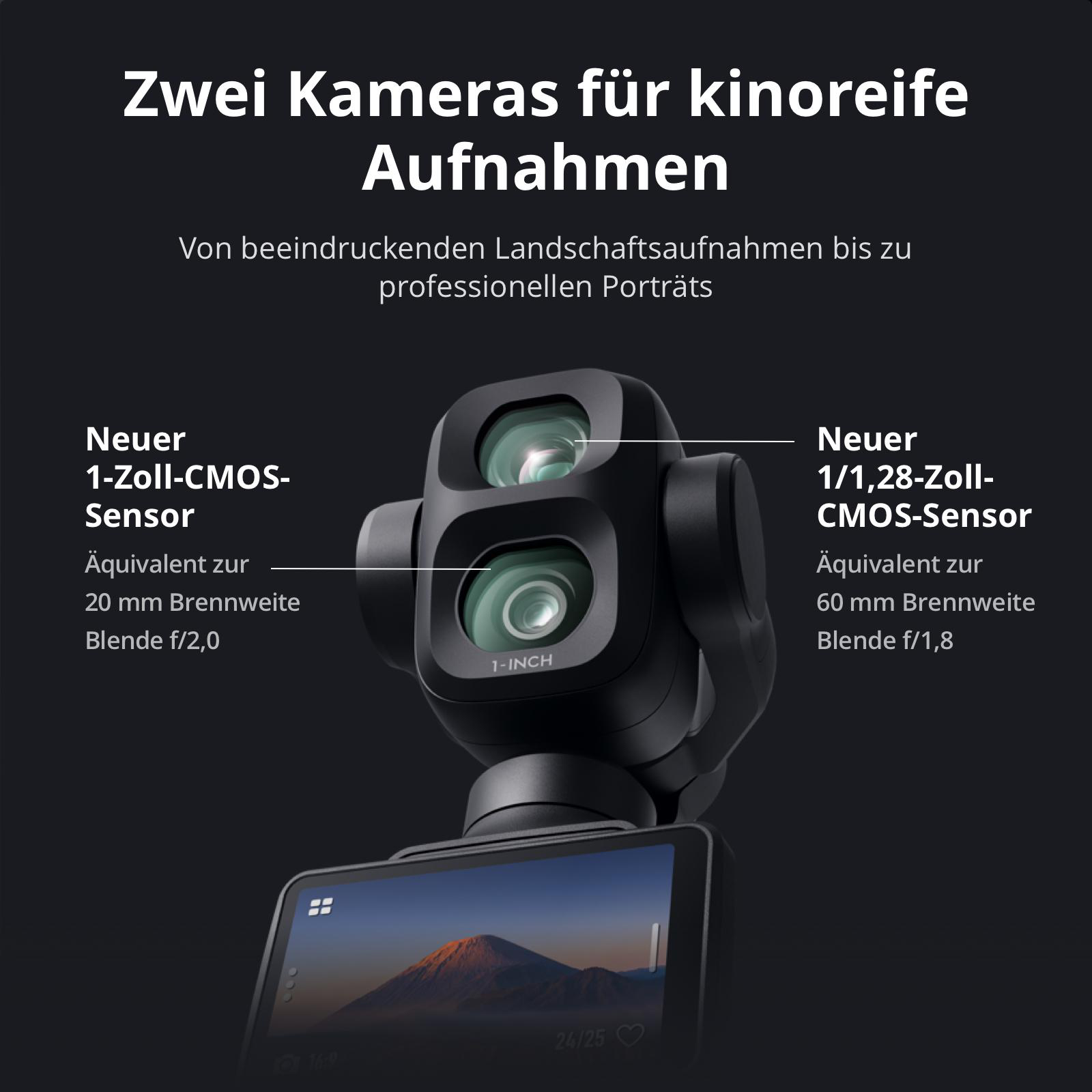 Produktgrafik mit zwei Kameras, Beschreibungen zu Sensoren und Brennweiten.
