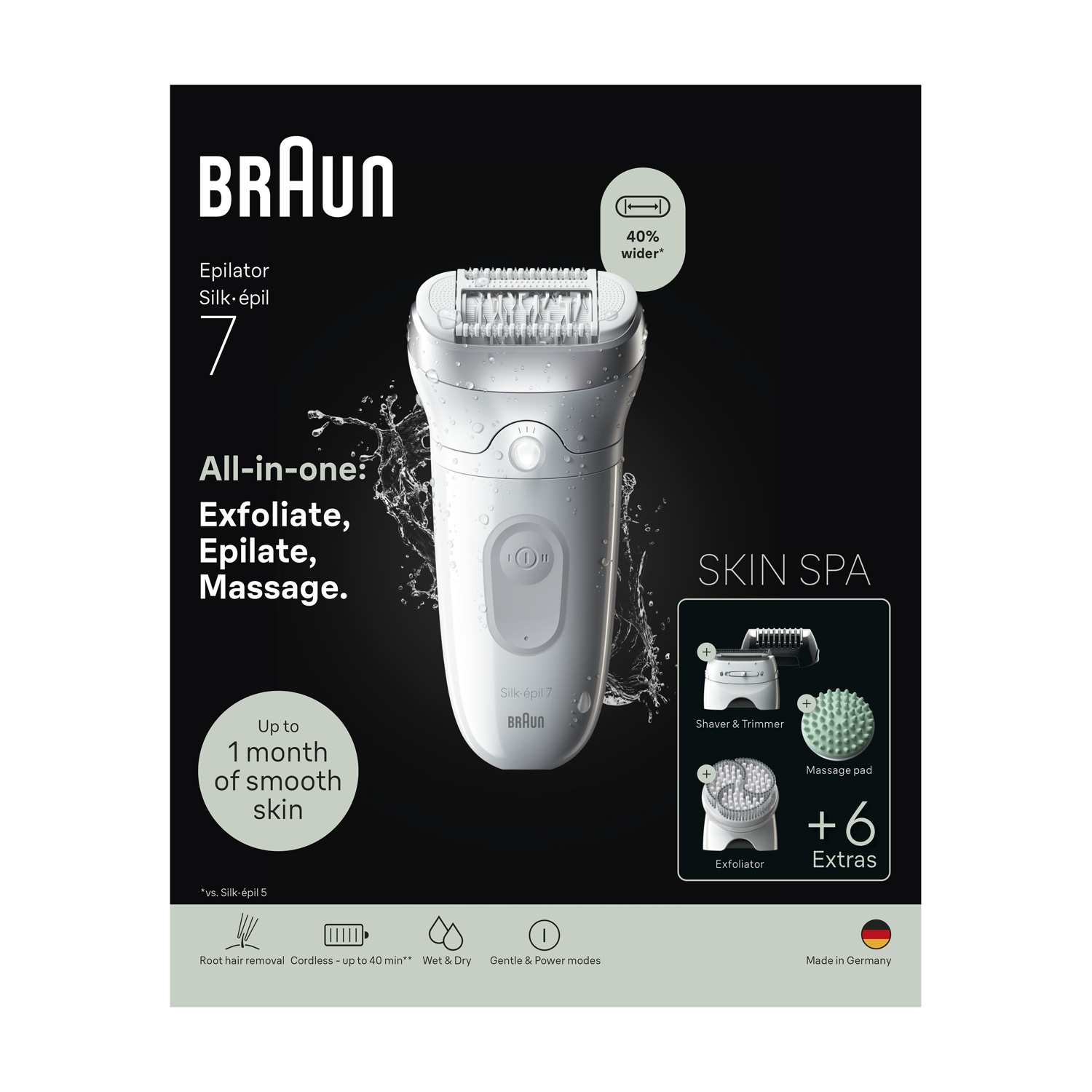 Epilatore Braun Silk-épil 7 con accessori su sfondo nero.